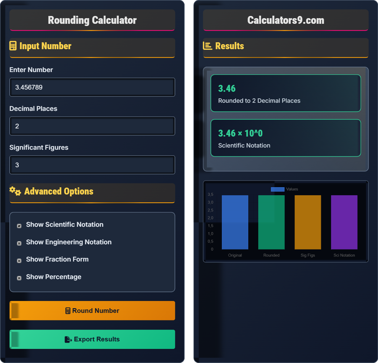 Rounding Calculator