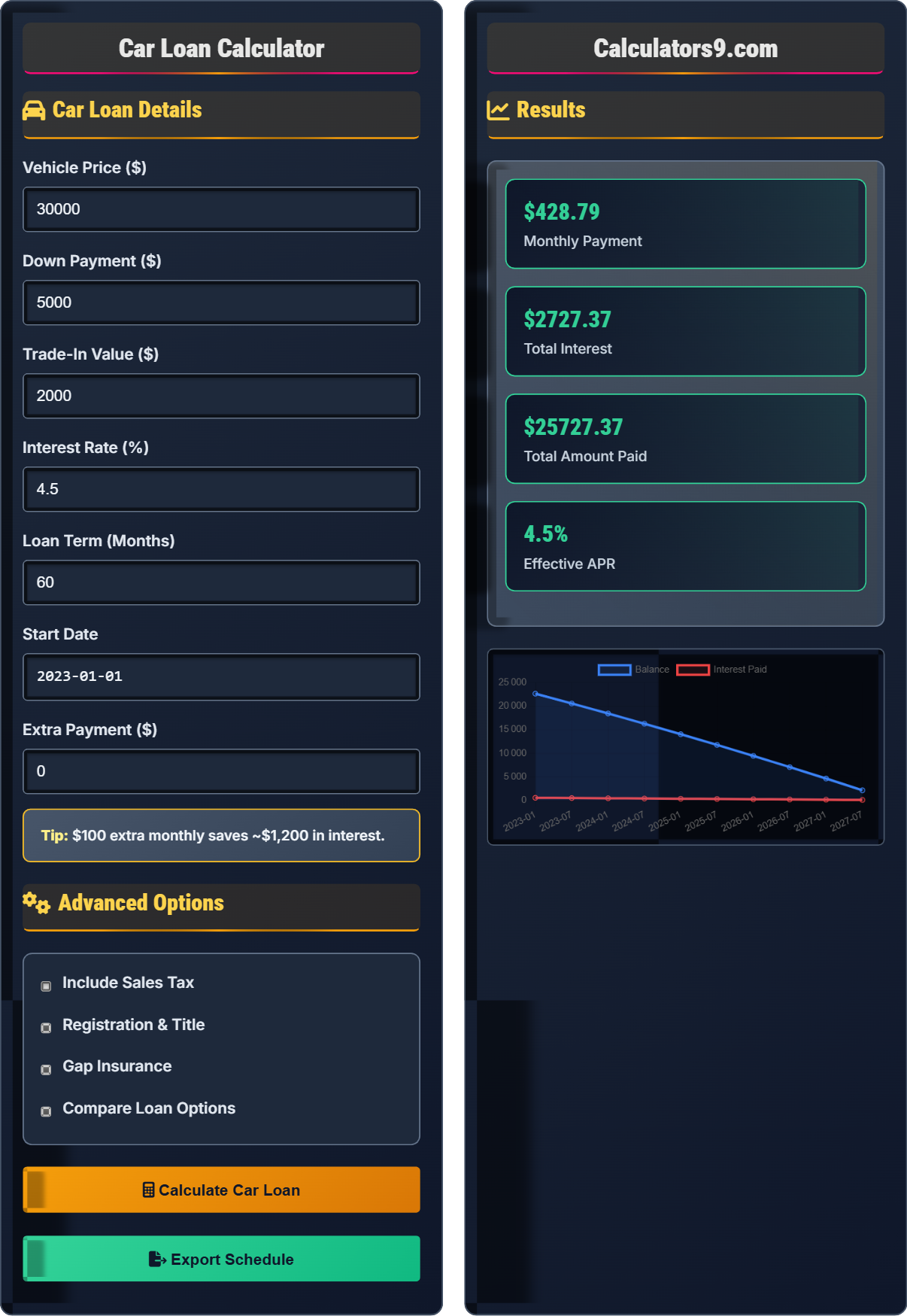 Car Loan Calculator