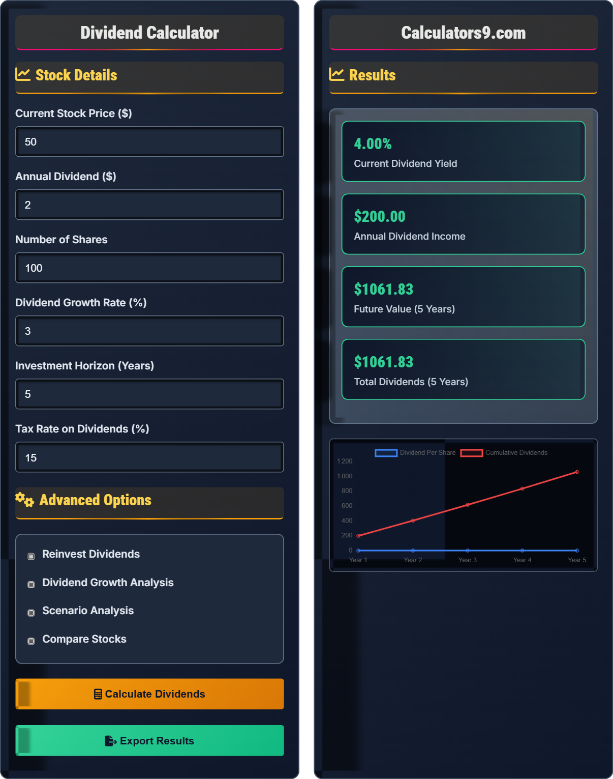 Dividend Calculator