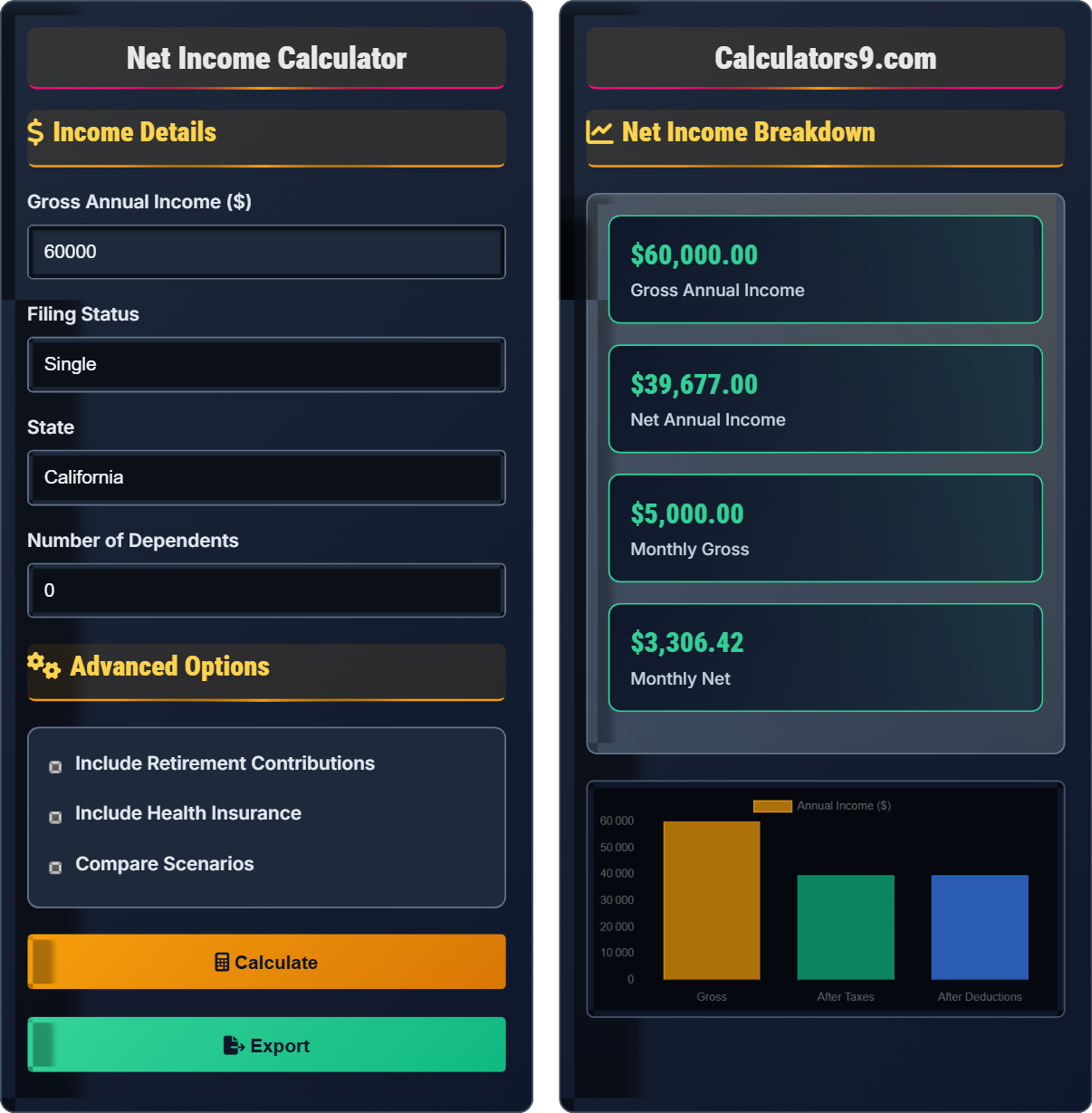 Net Income Calculator