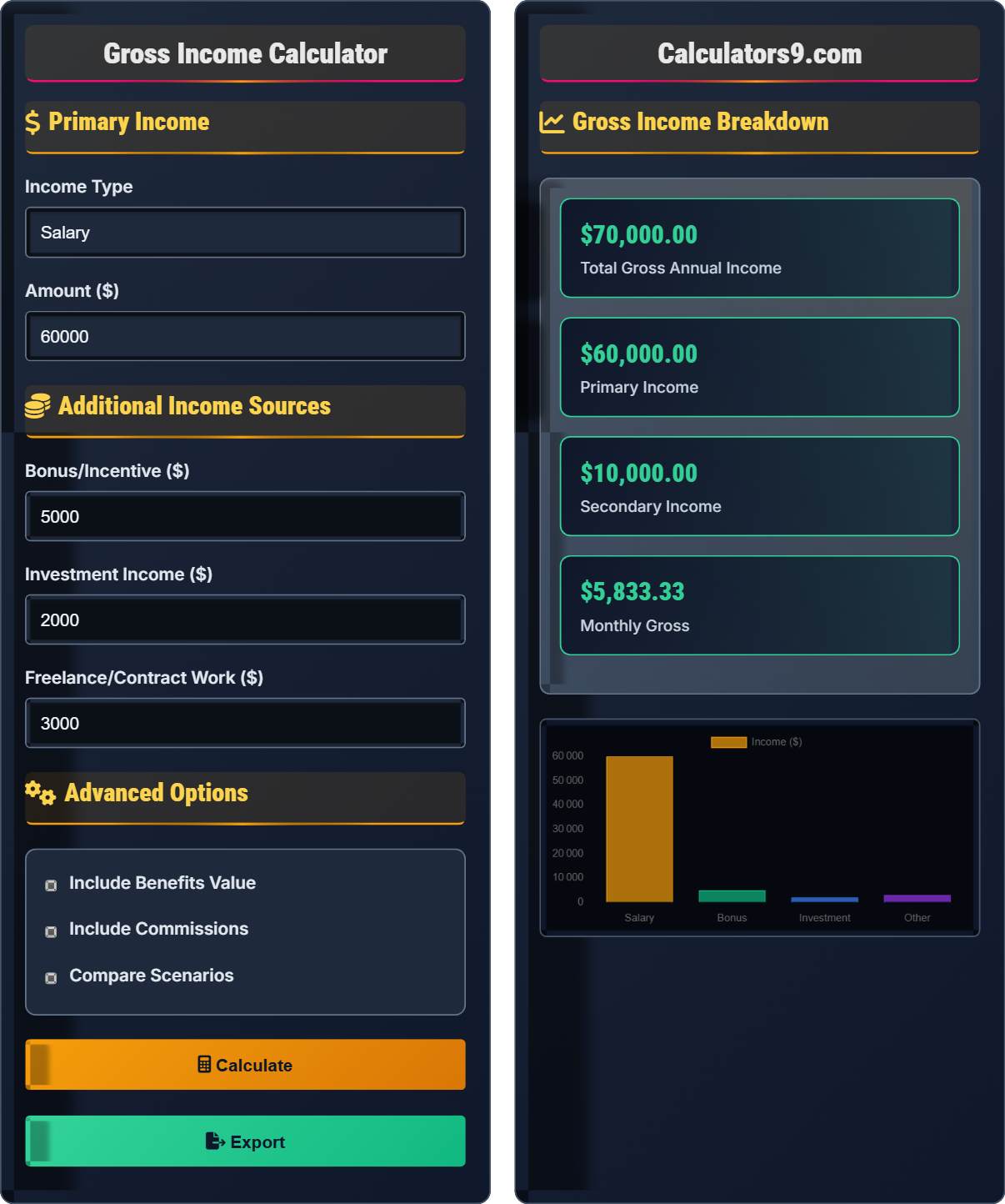 Gross Income Calculator