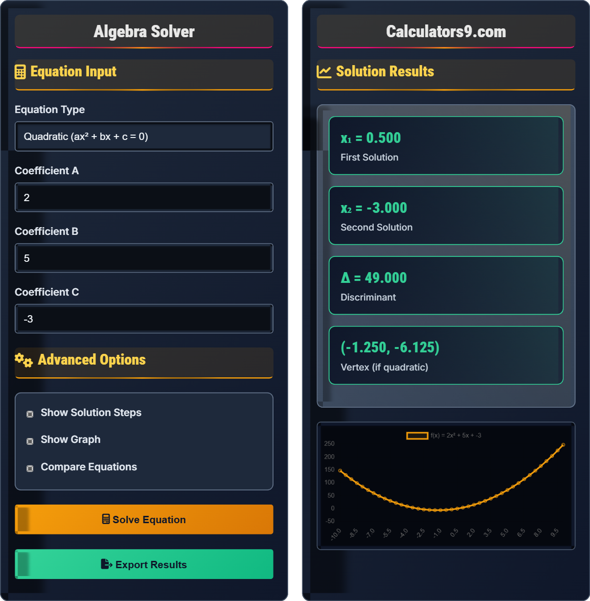 Algebra Solver