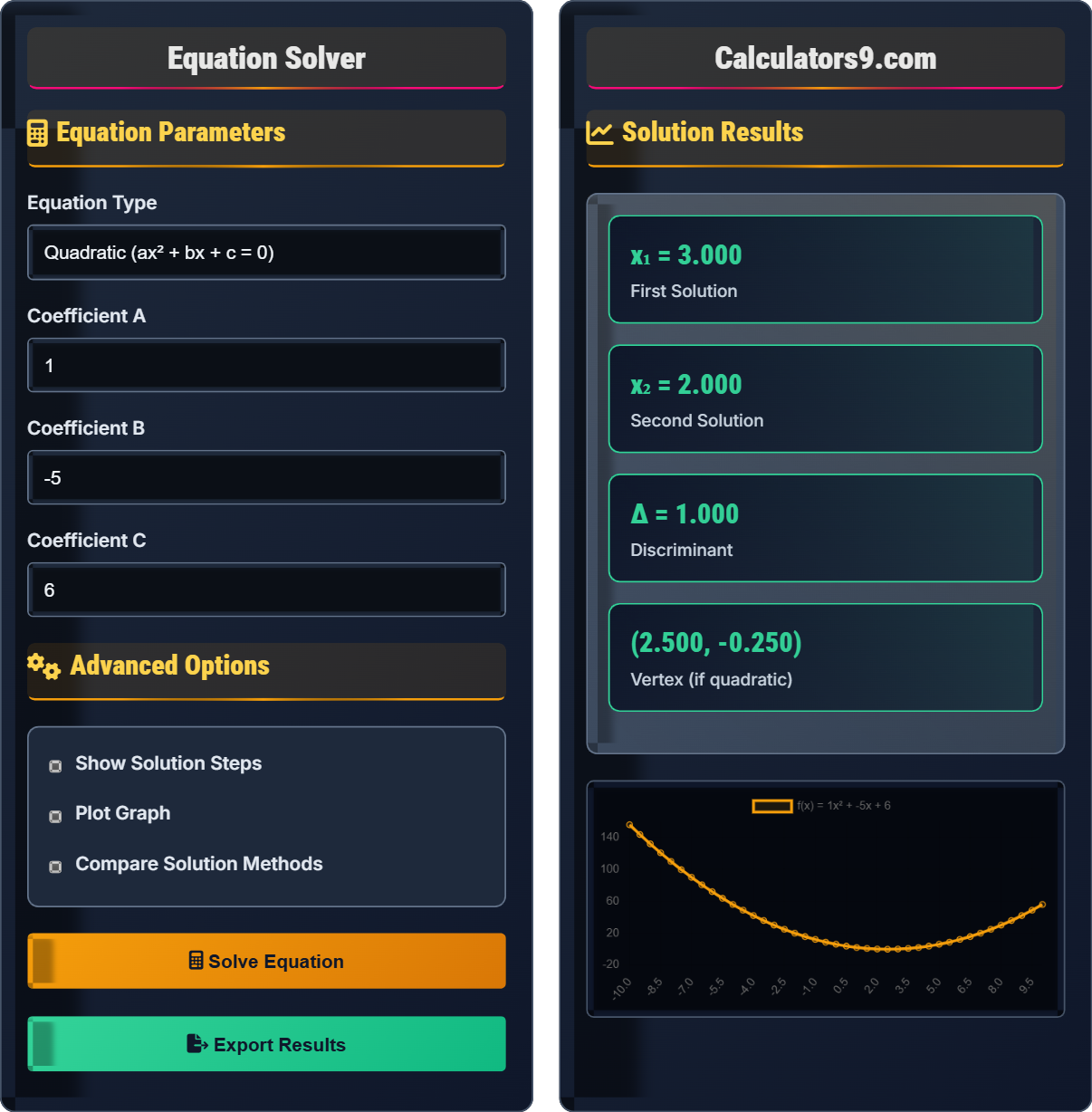 Equation Solver