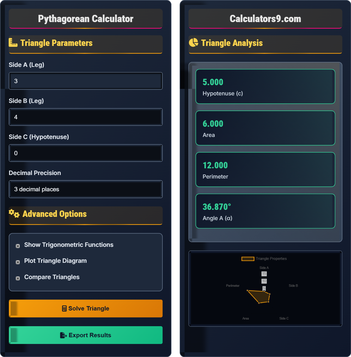 Pythagorean Calculator