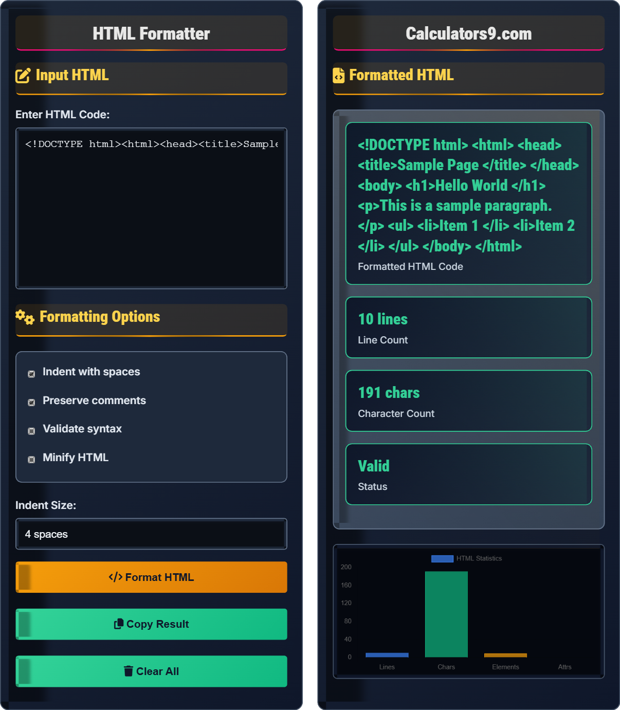HTML Formatter