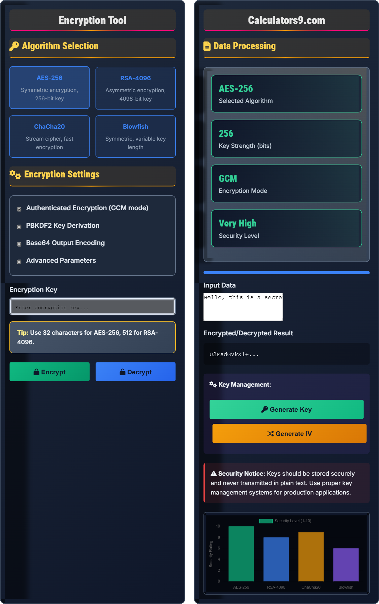 Encryption Tool