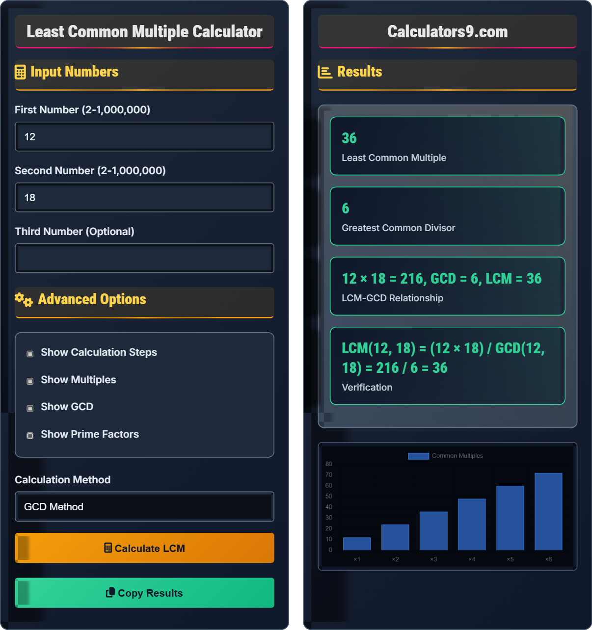 Least Common Multiple Calculator
