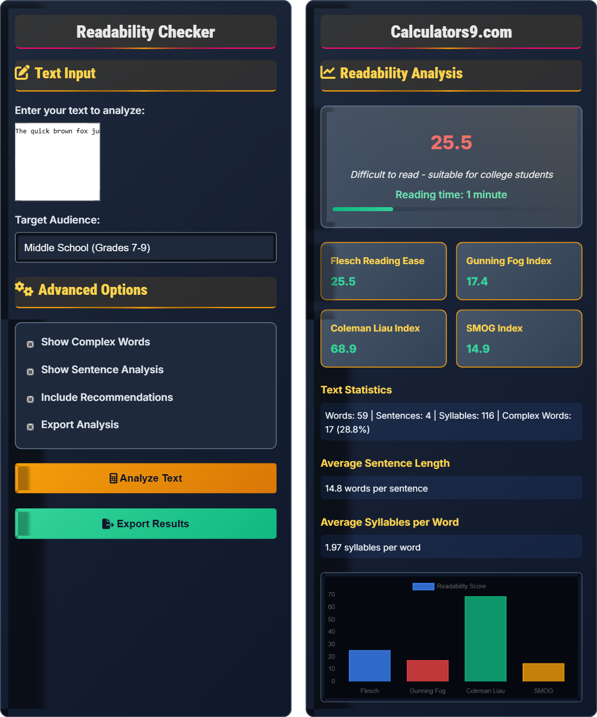 Readability Checker