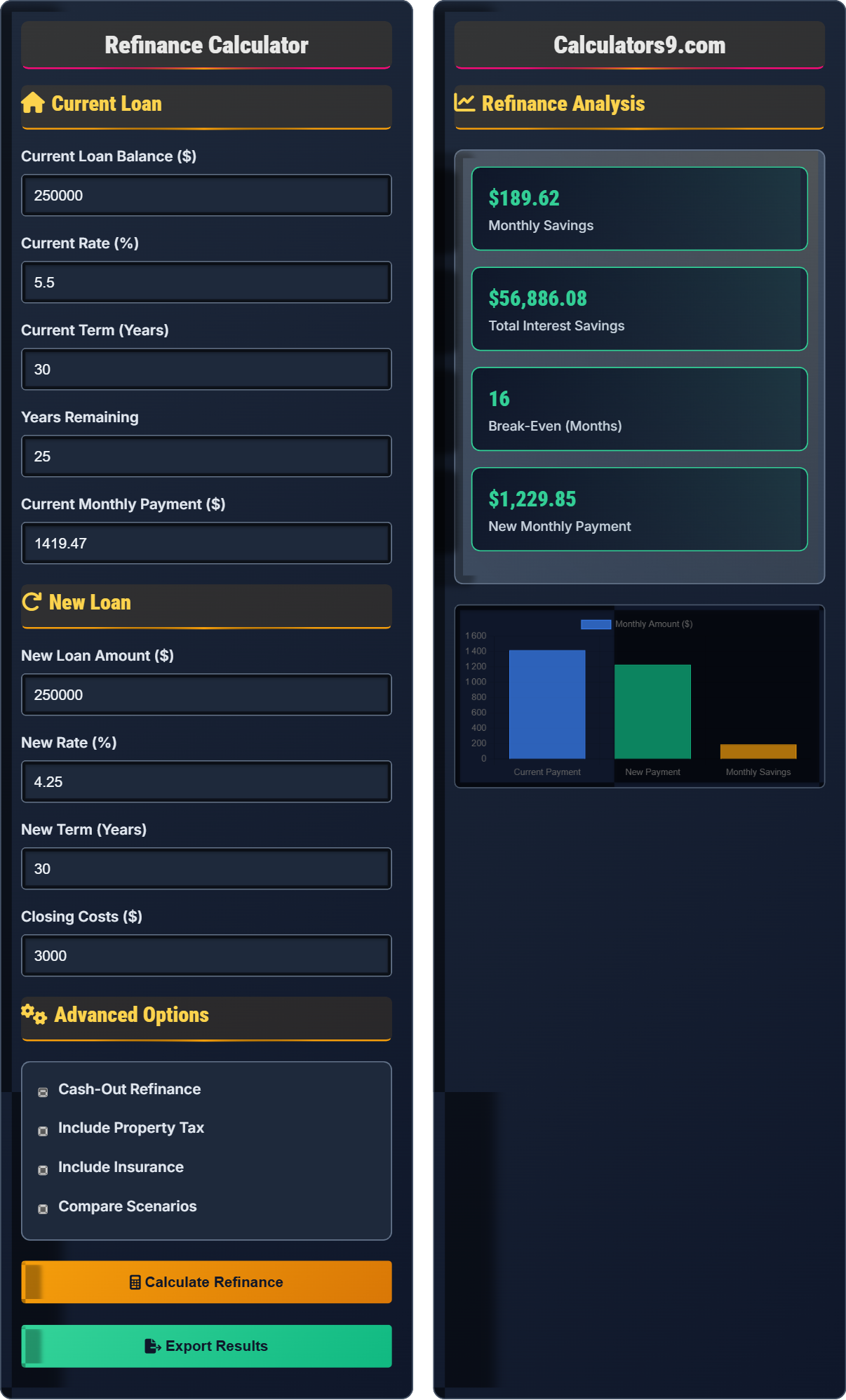Refinance Calculator