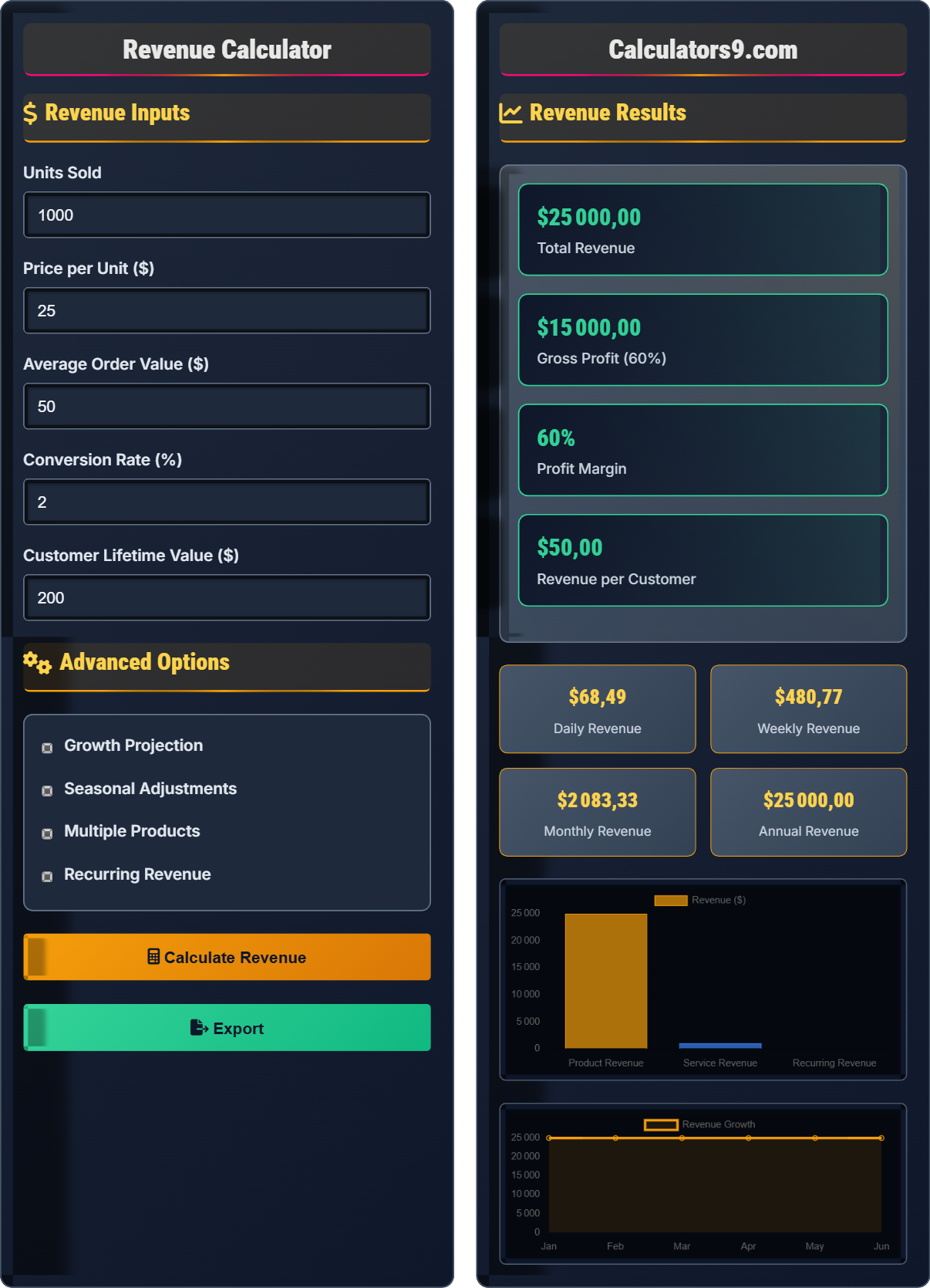 Revenue Calculator