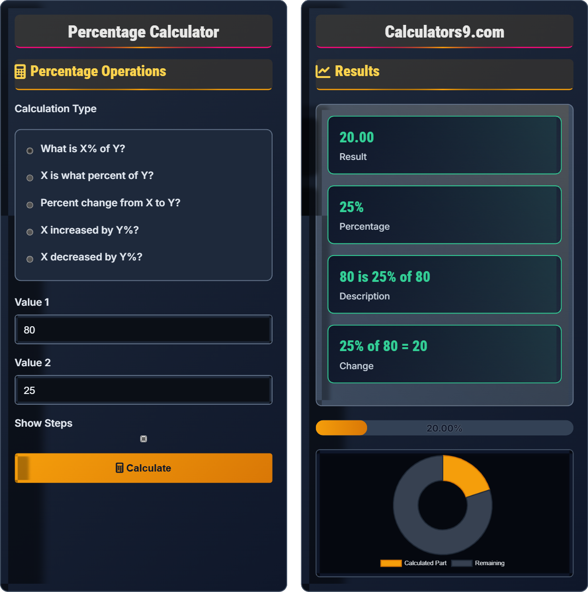 Percentage Calculator