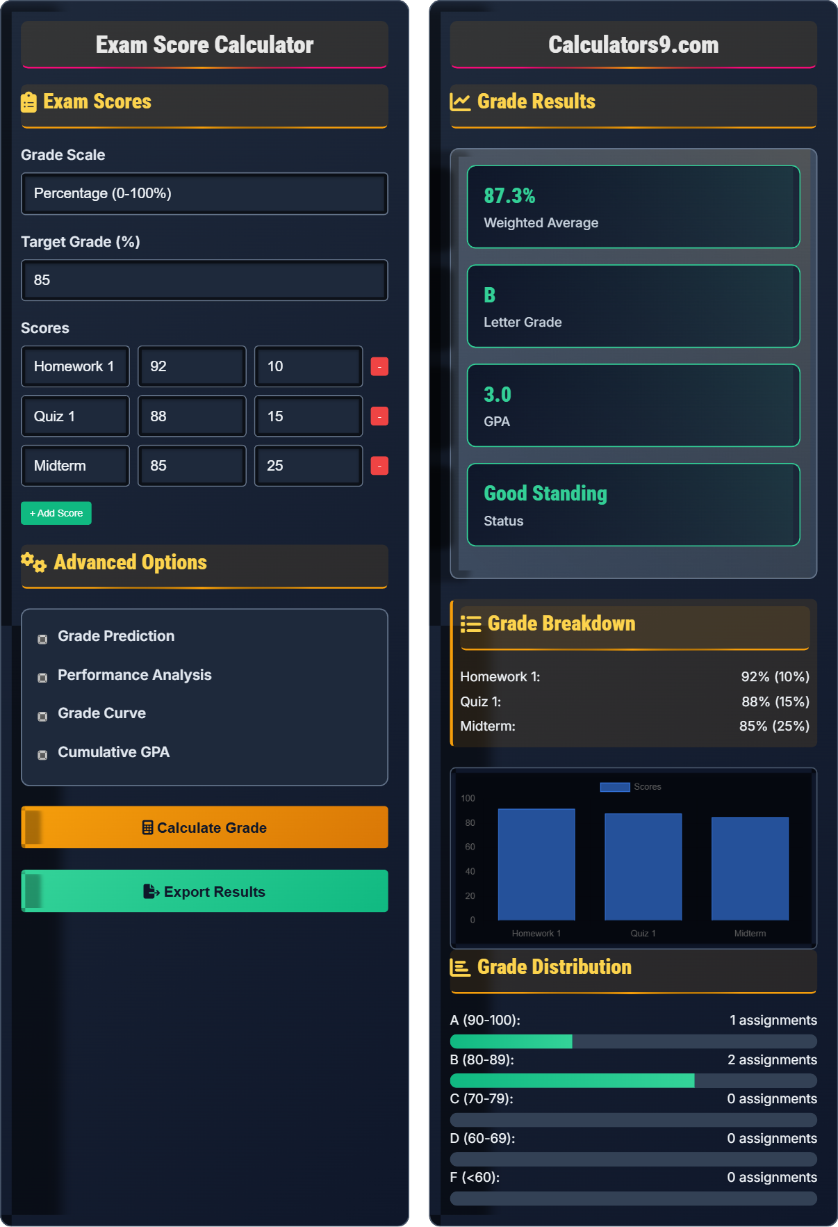 Exam Score Calculator