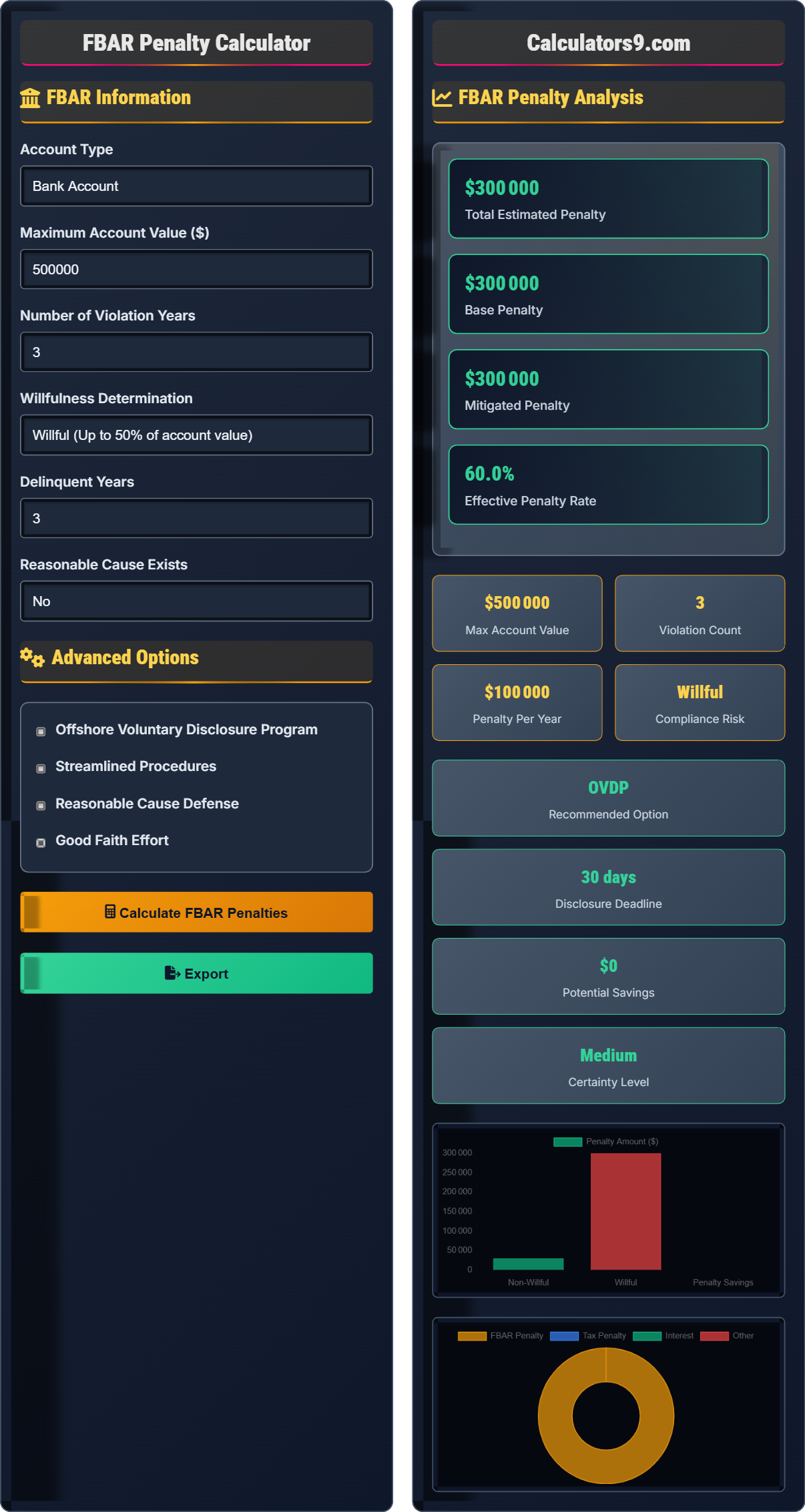 FBAR Penalty Calculator