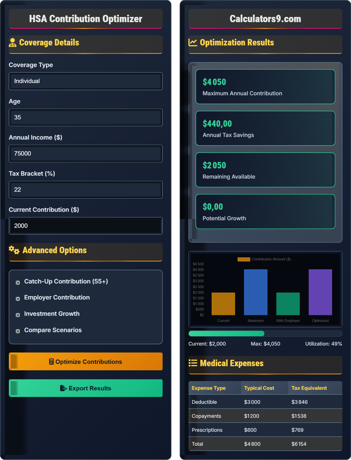 HSA Contribution Optimizer