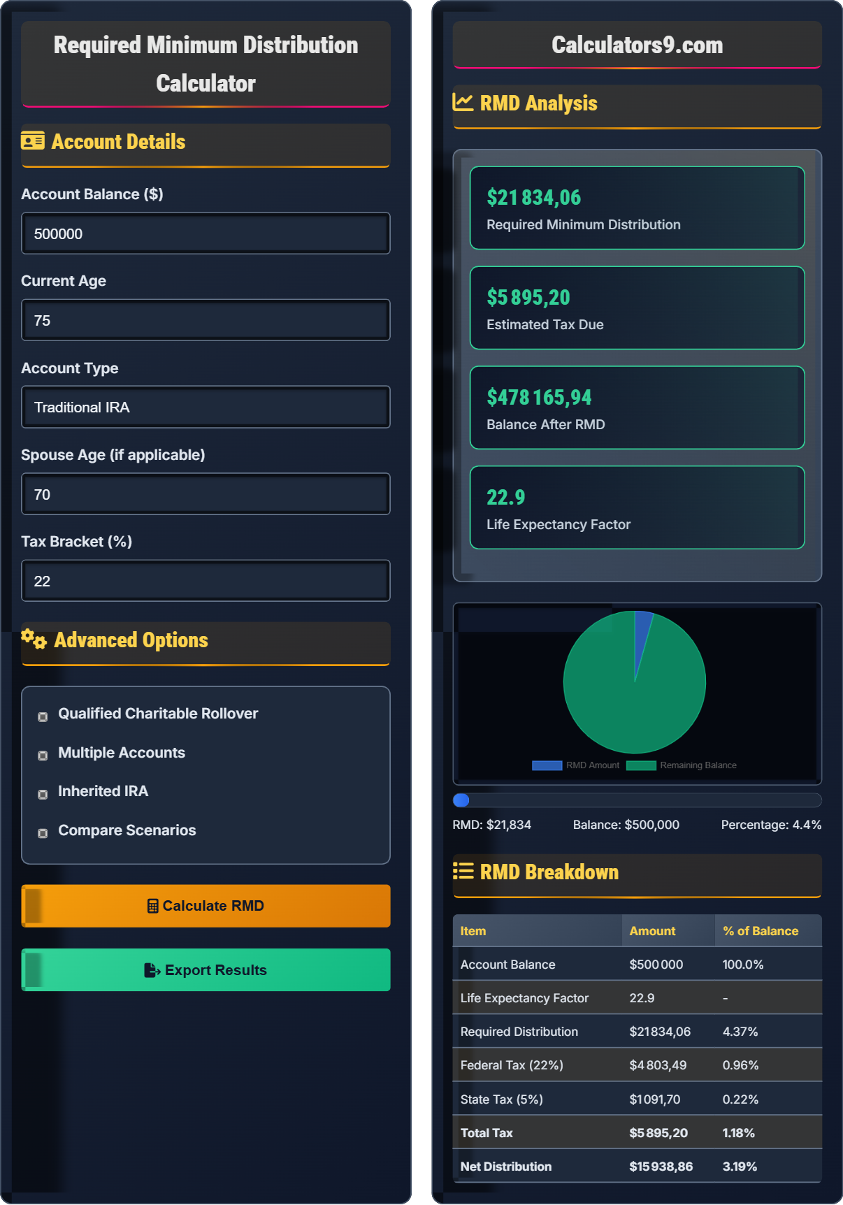 Required Minimum Distribution Calculator