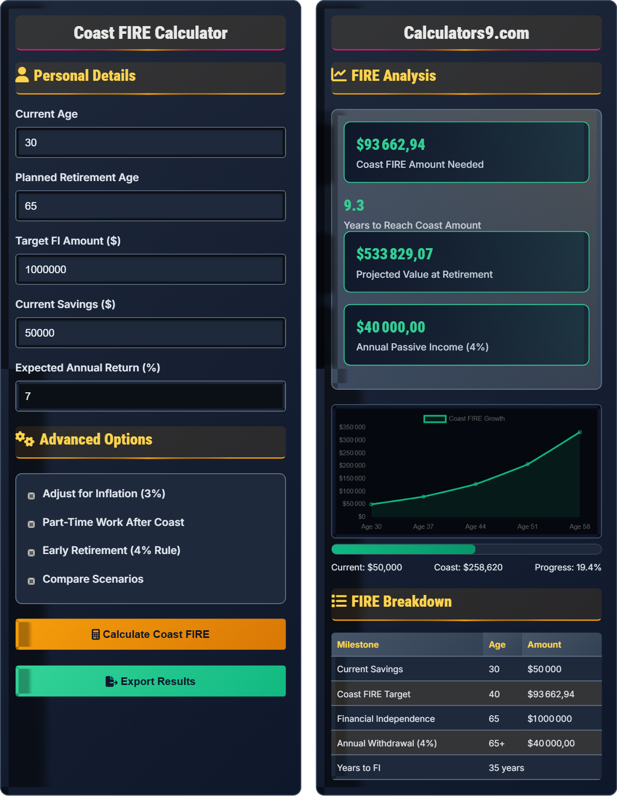 Coast FIRE Calculator