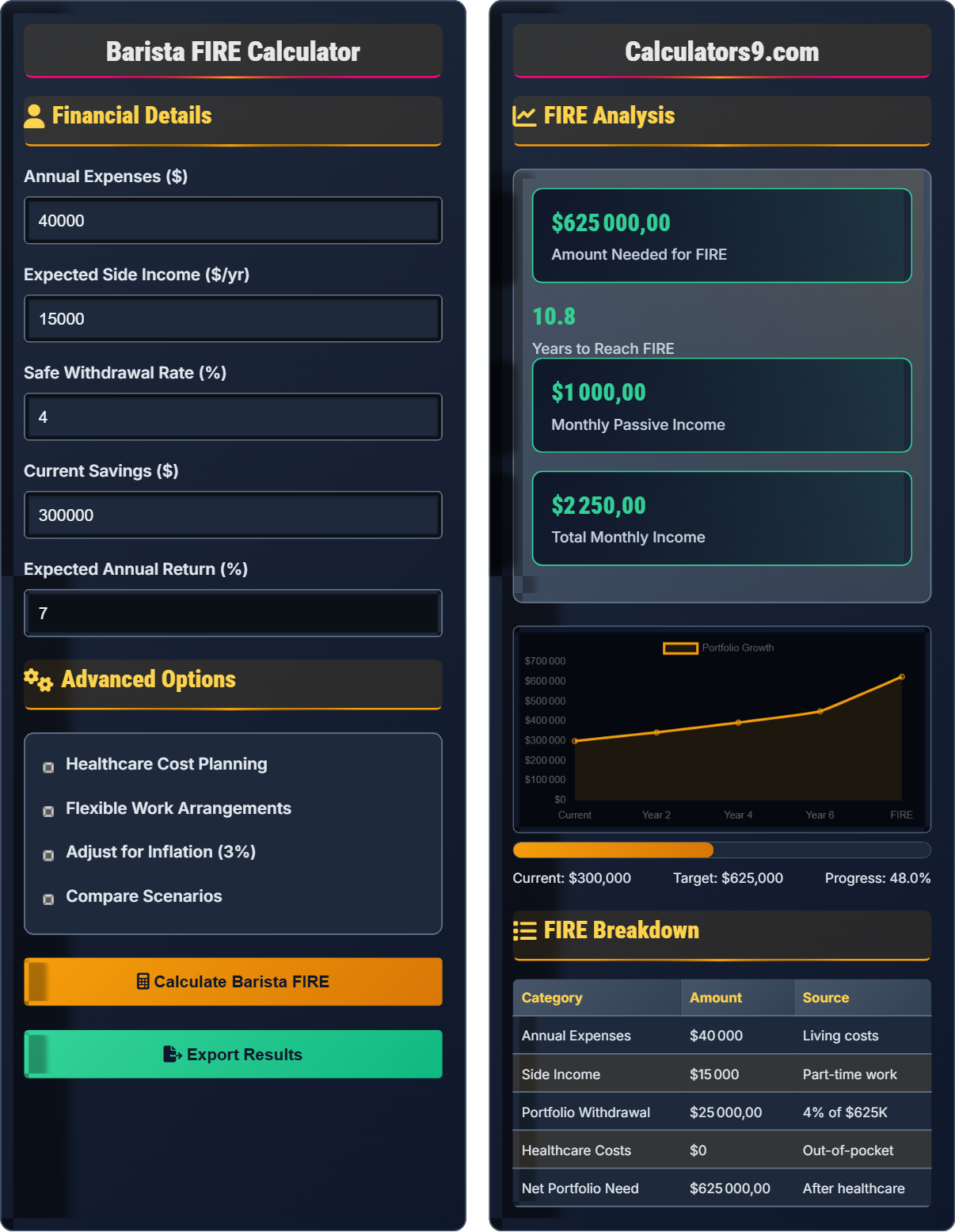 Barista FIRE Calculator