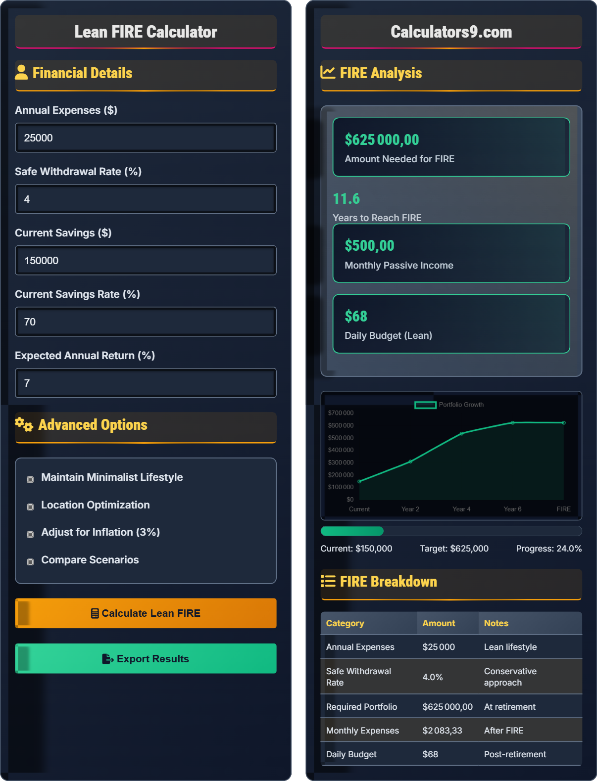 Lean FIRE Calculator