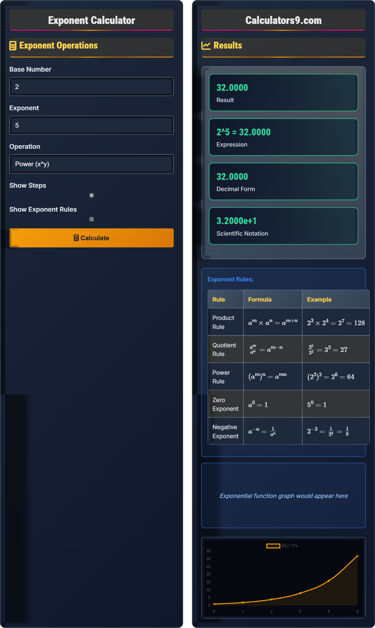 Exponent Calculator
