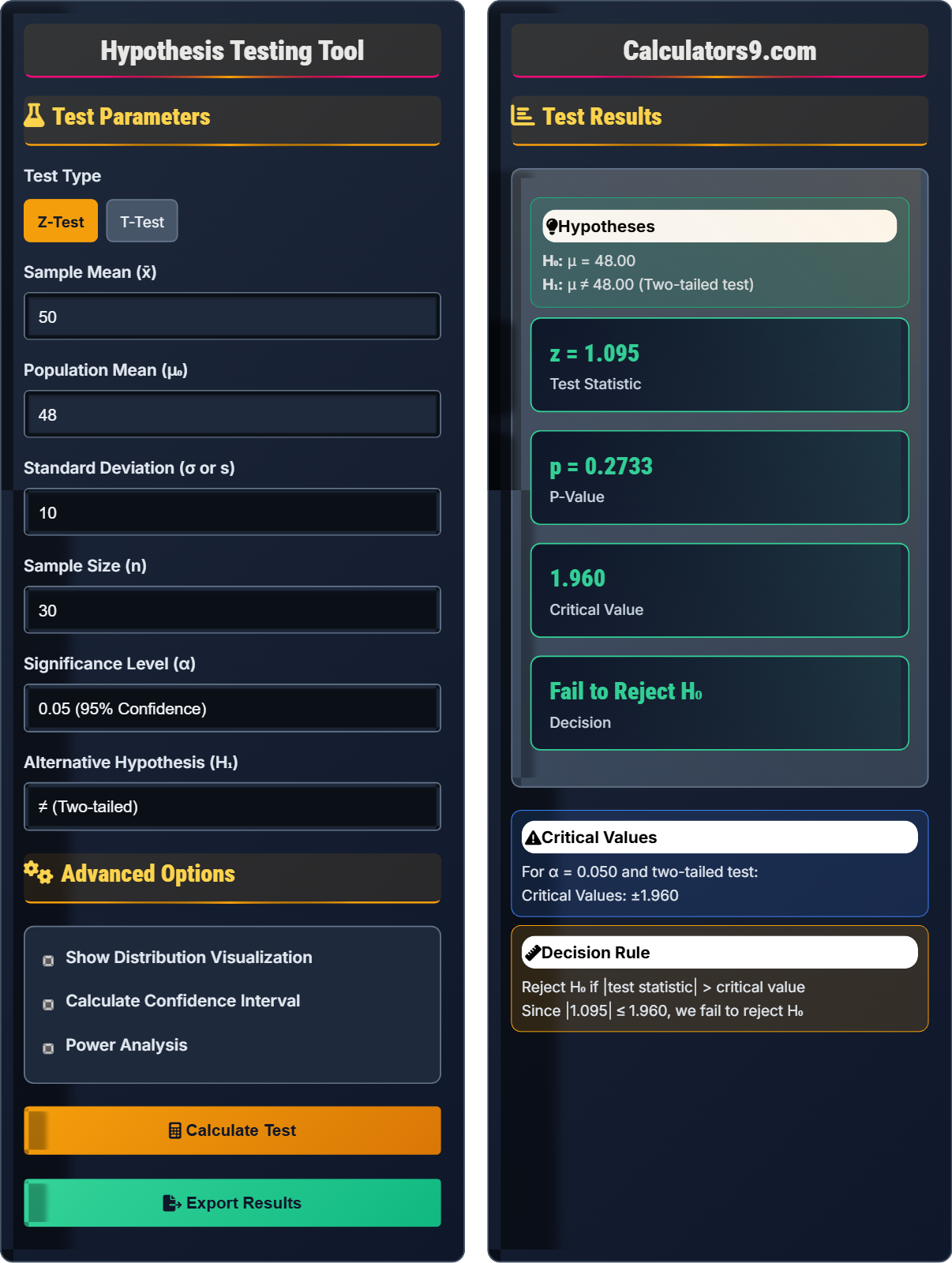 Hypothesis Testing Tool