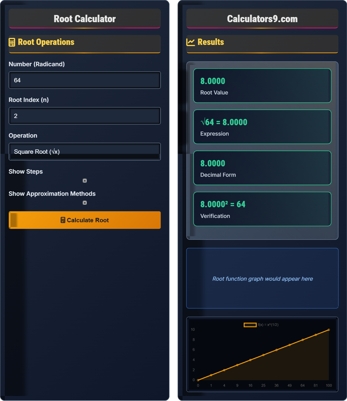 Root Calculator