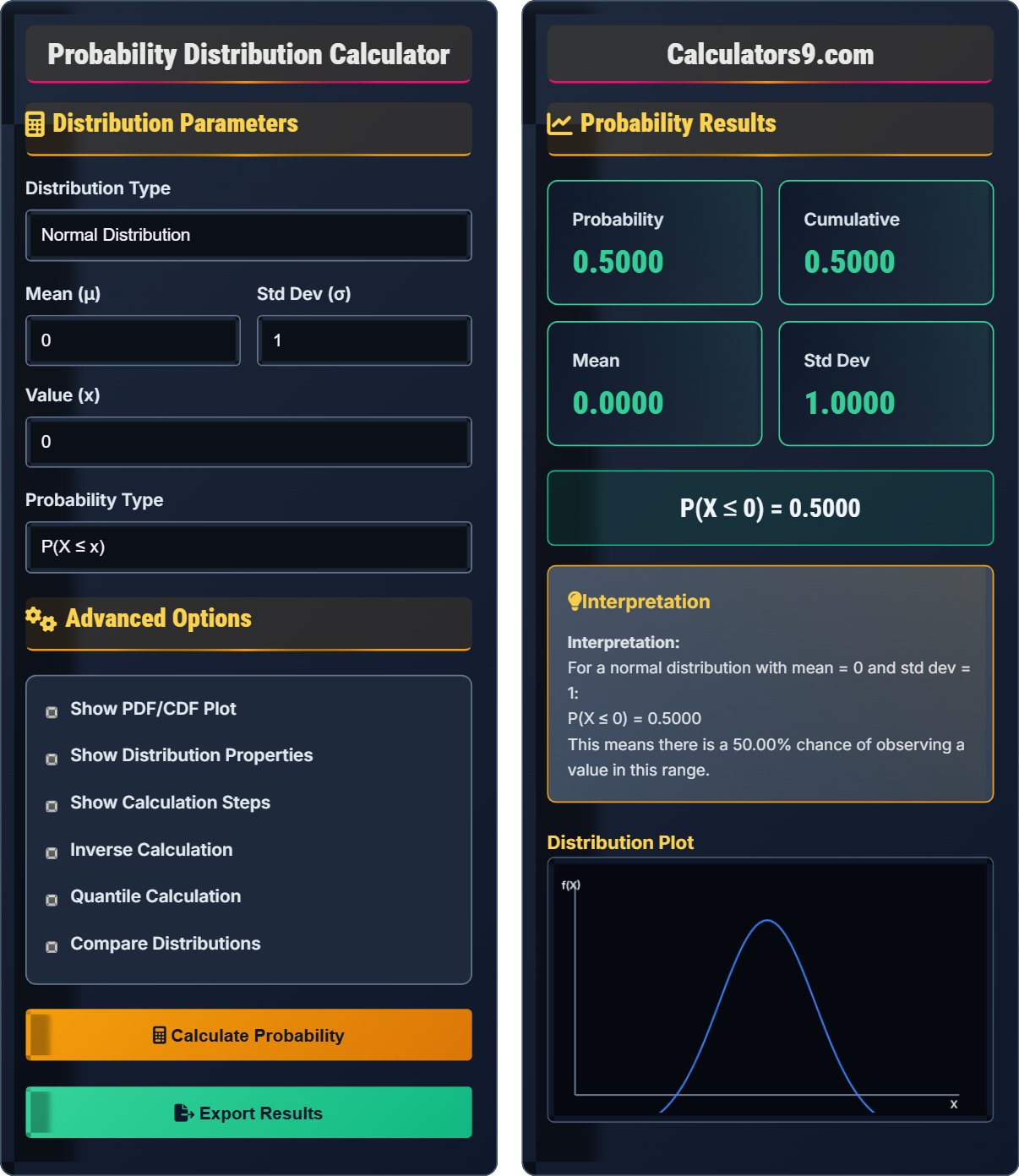 Probability Distribution Calculator
