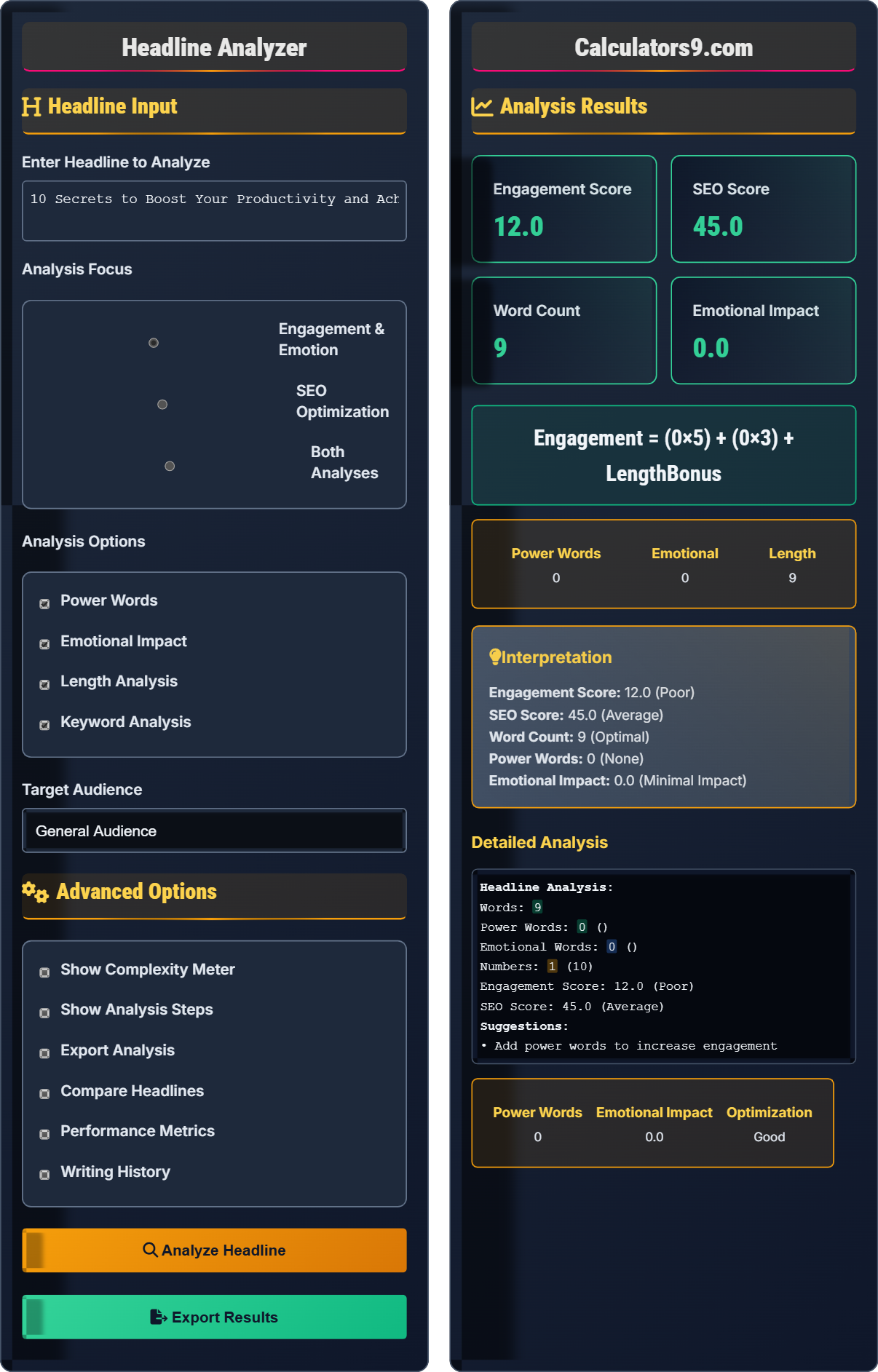 Headline Analyzer