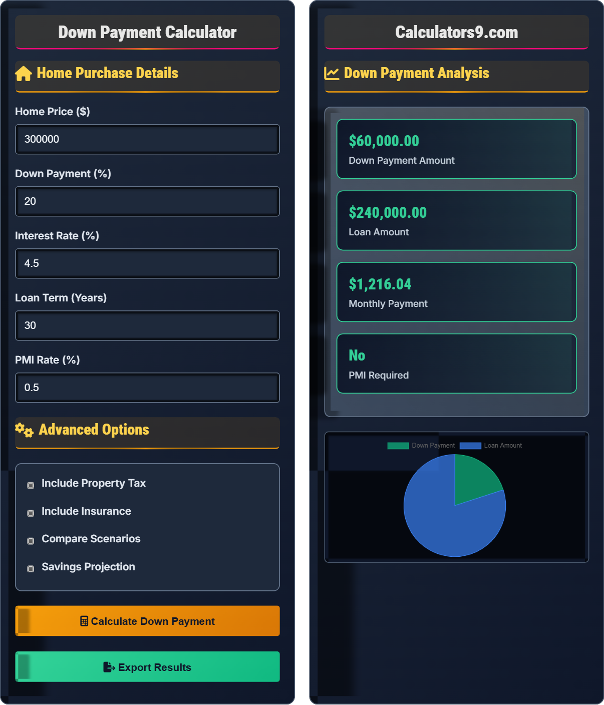Down Payment Calculator