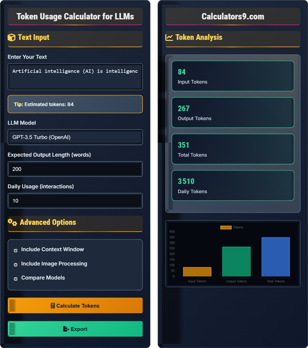 Token Usage Calculator for LLMs
