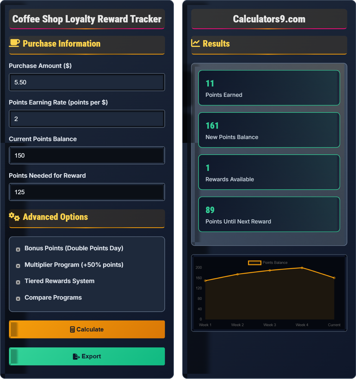 Coffee Shop Loyalty Reward Tracker