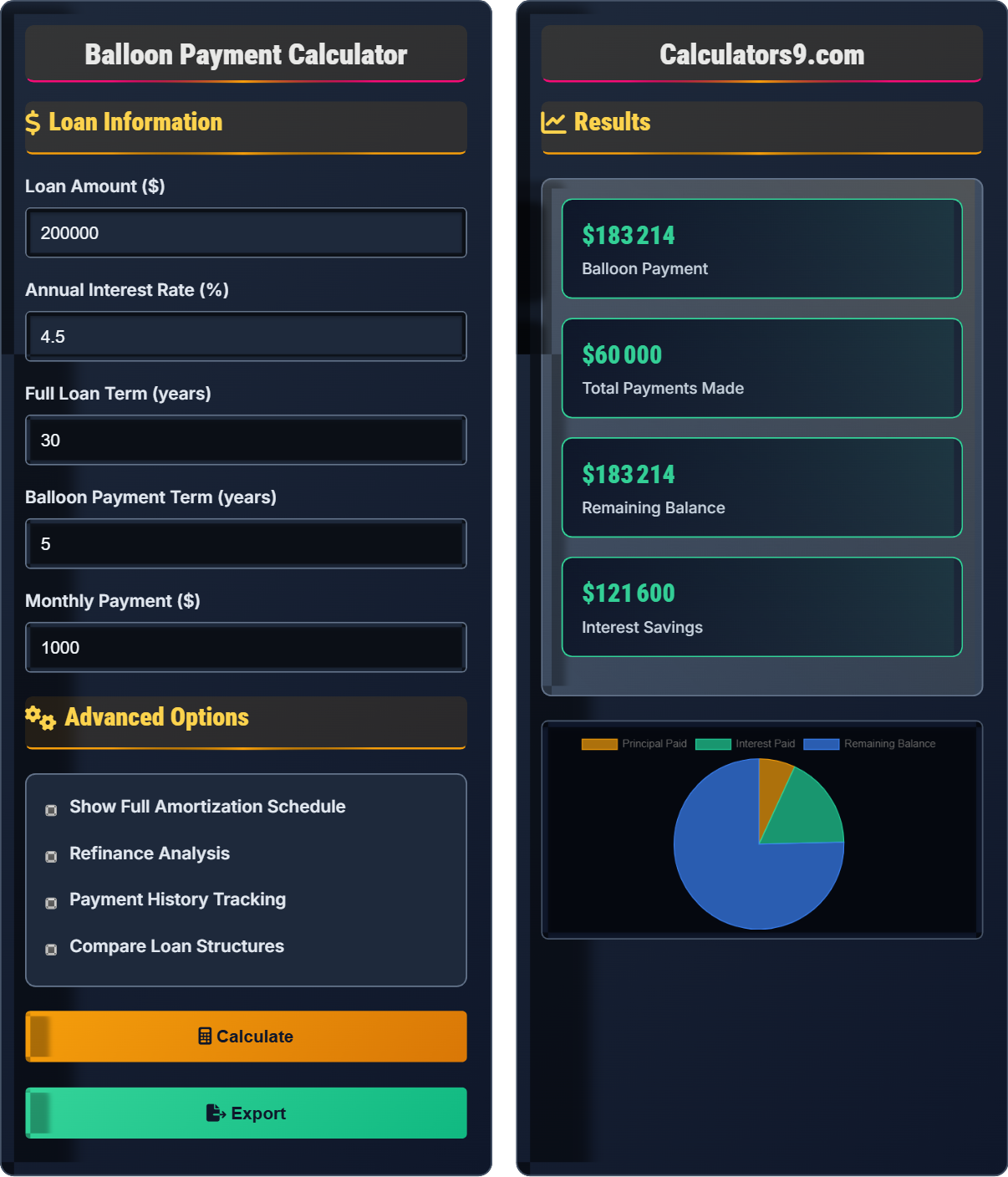 Balloon Payment Calculator