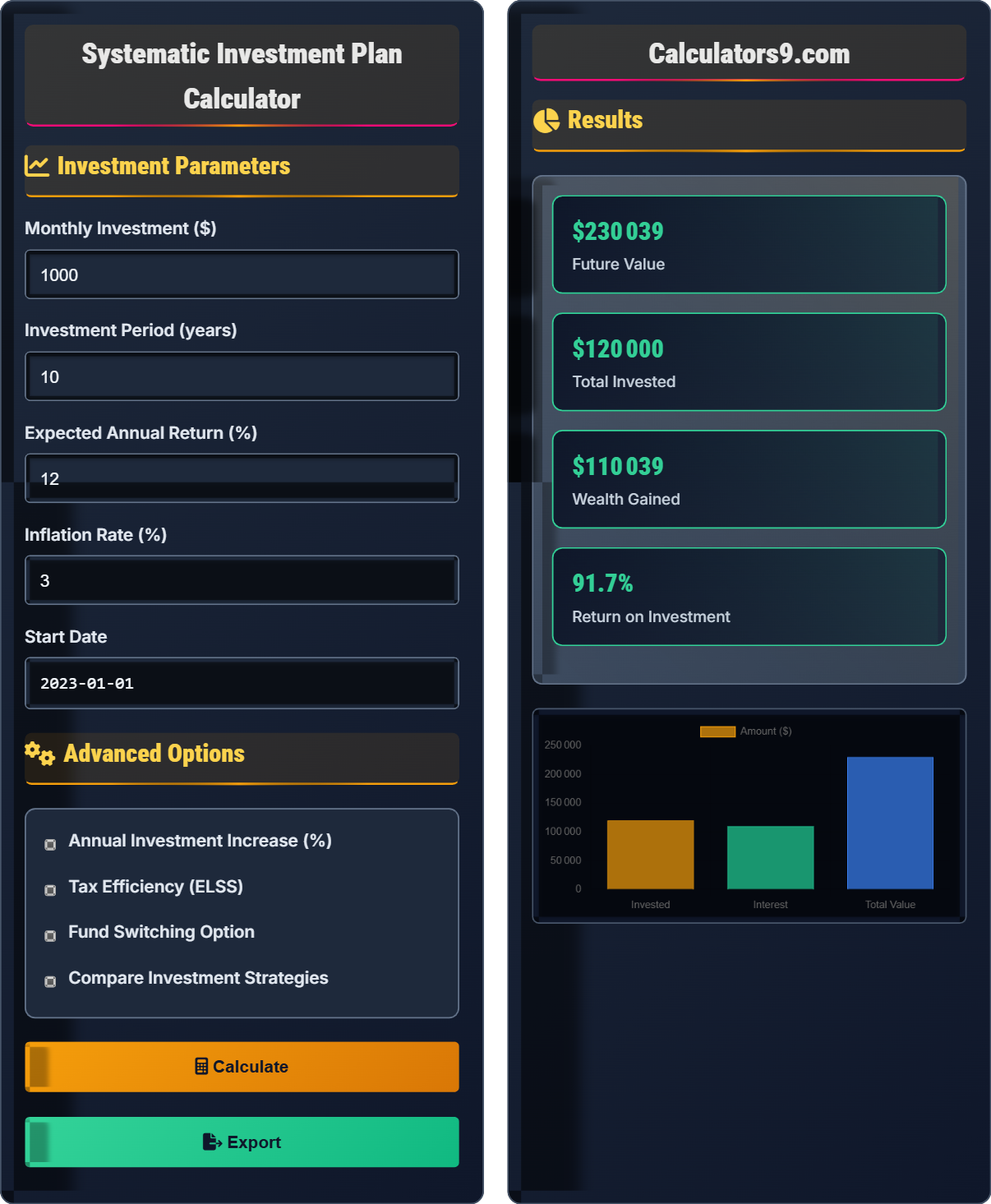 SIP Calculator