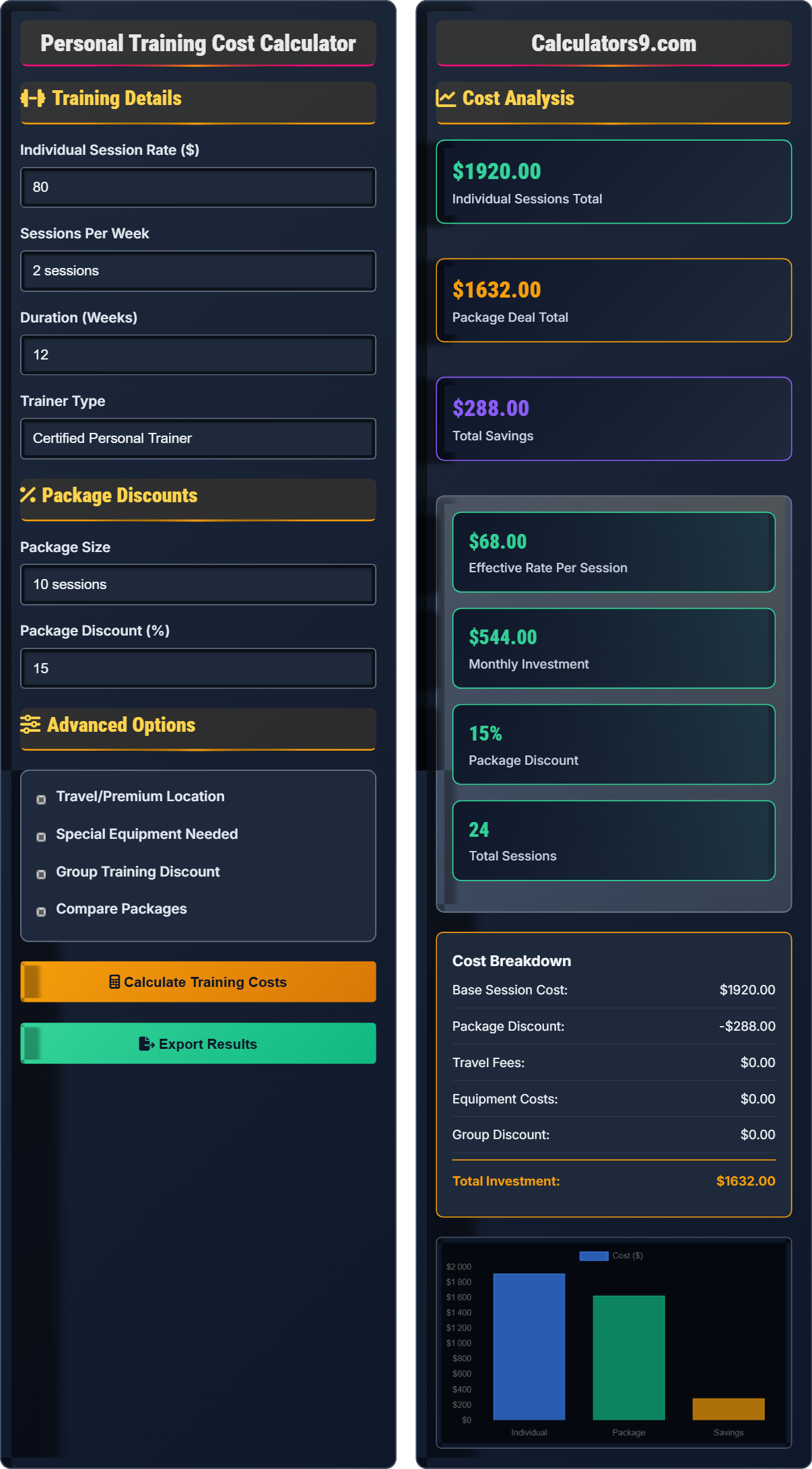 Personal Training Cost Calculator