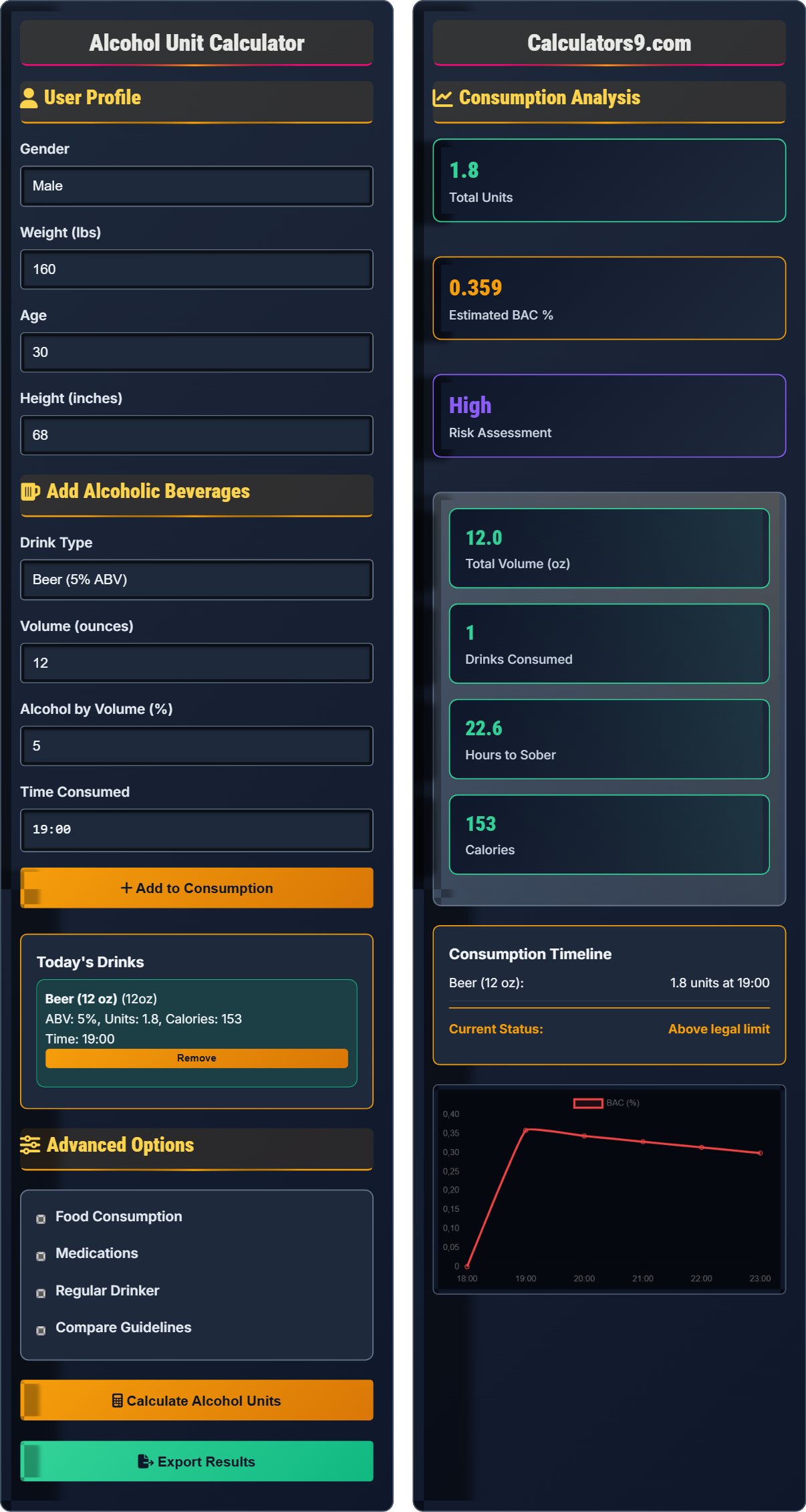 Alcohol Unit Calculator