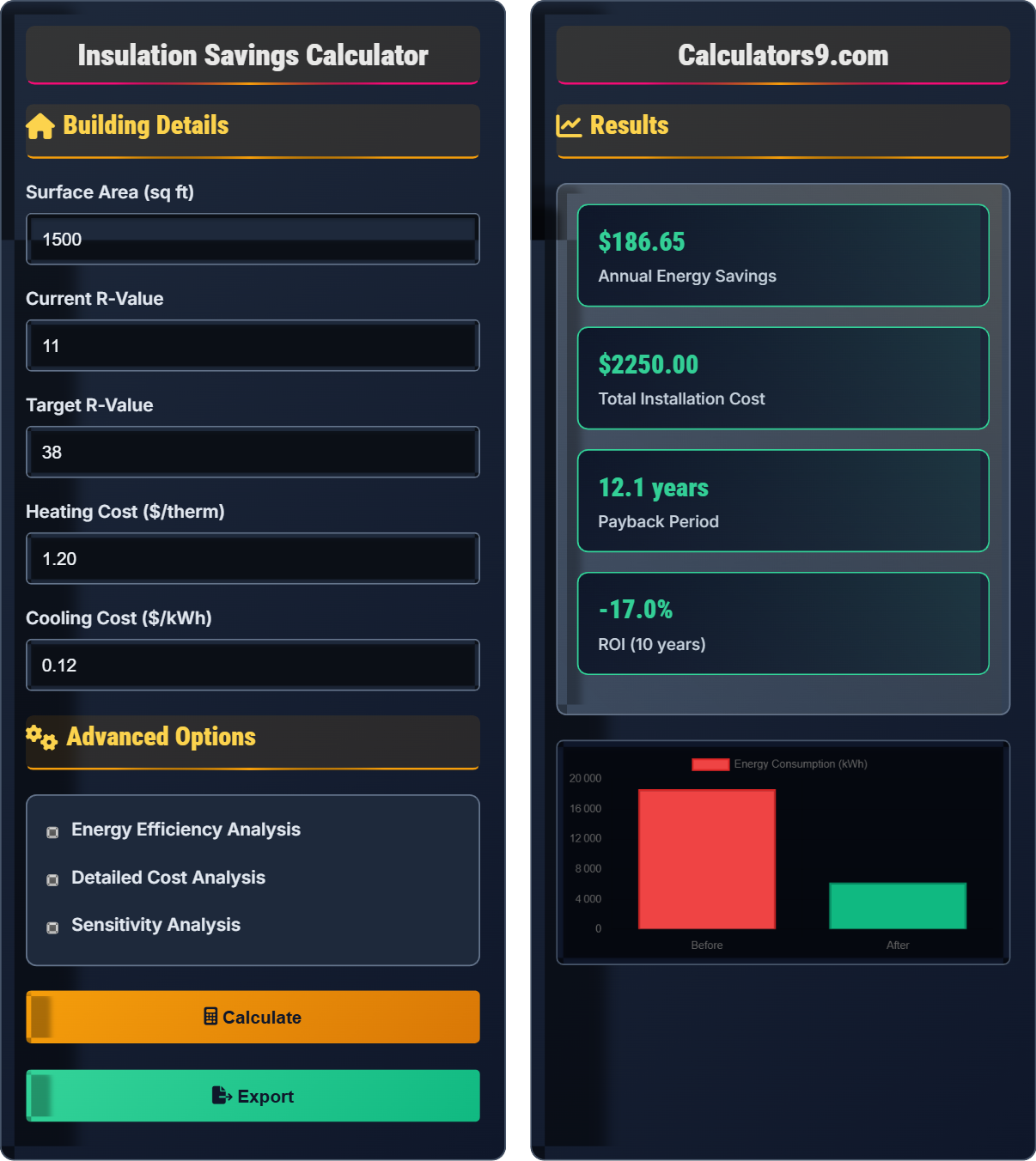 Insulation Savings Calculator