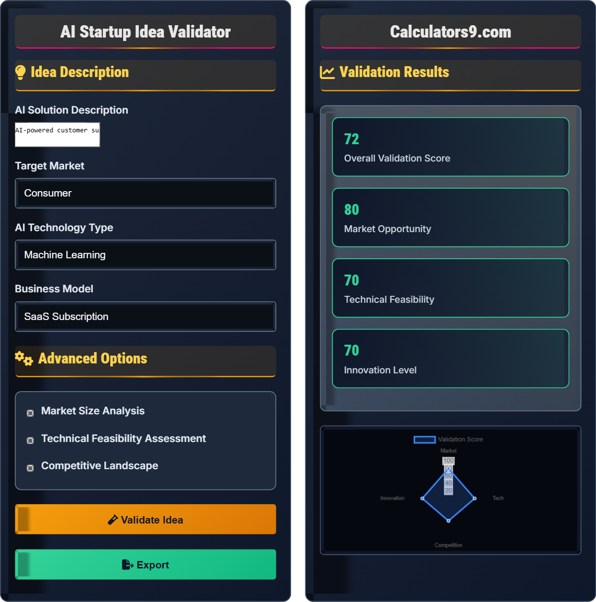 AI Startup Idea Validator