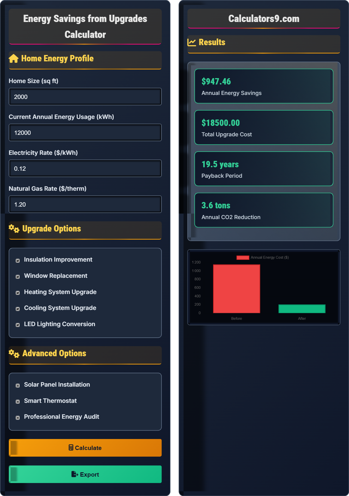 Energy Savings from Upgrades Calculator