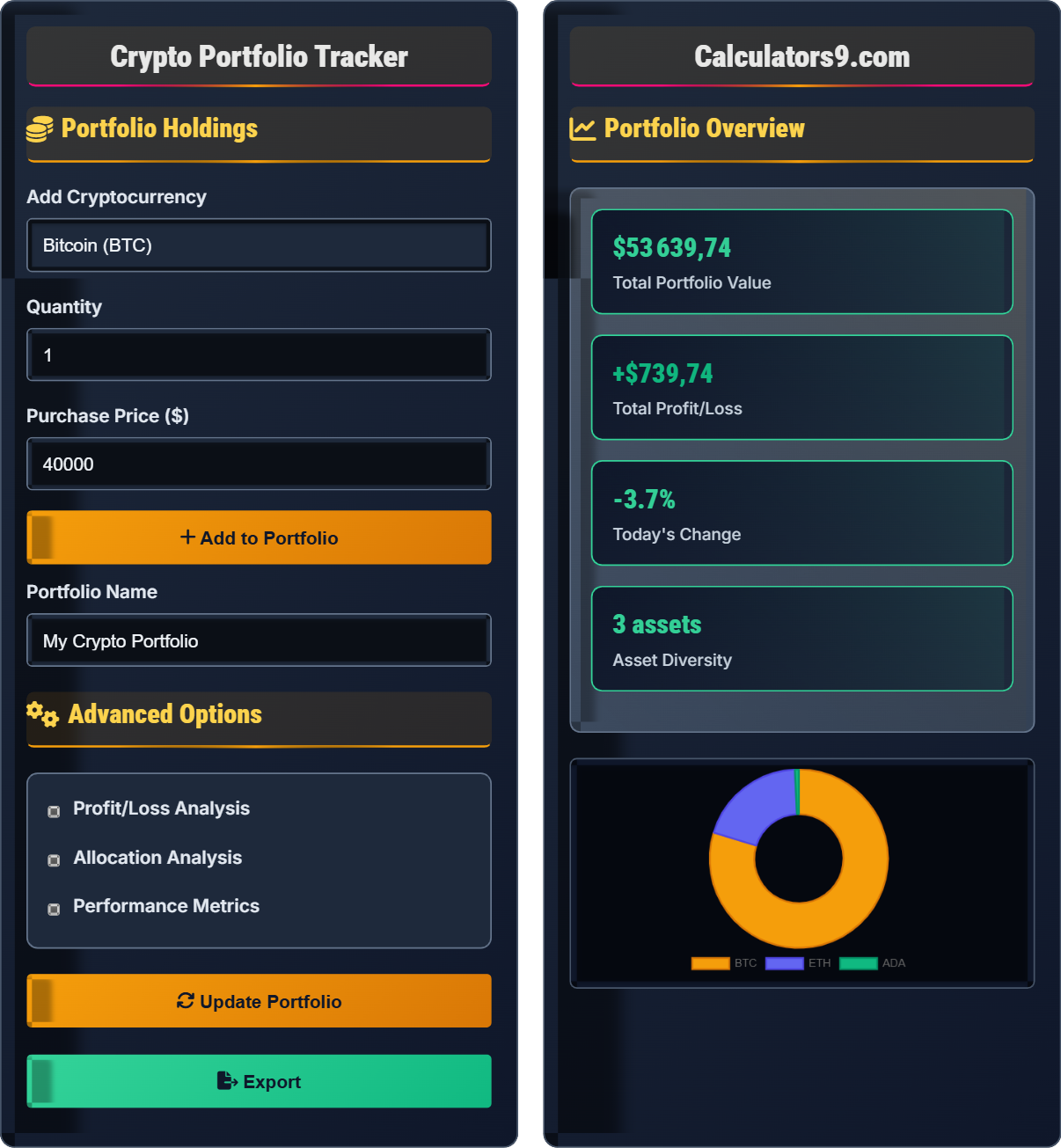 Crypto Portfolio Tracker