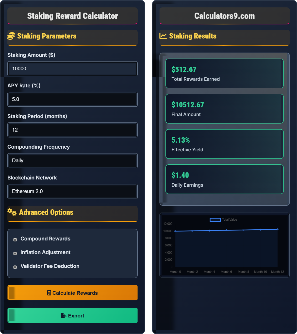 Staking Reward Calculator