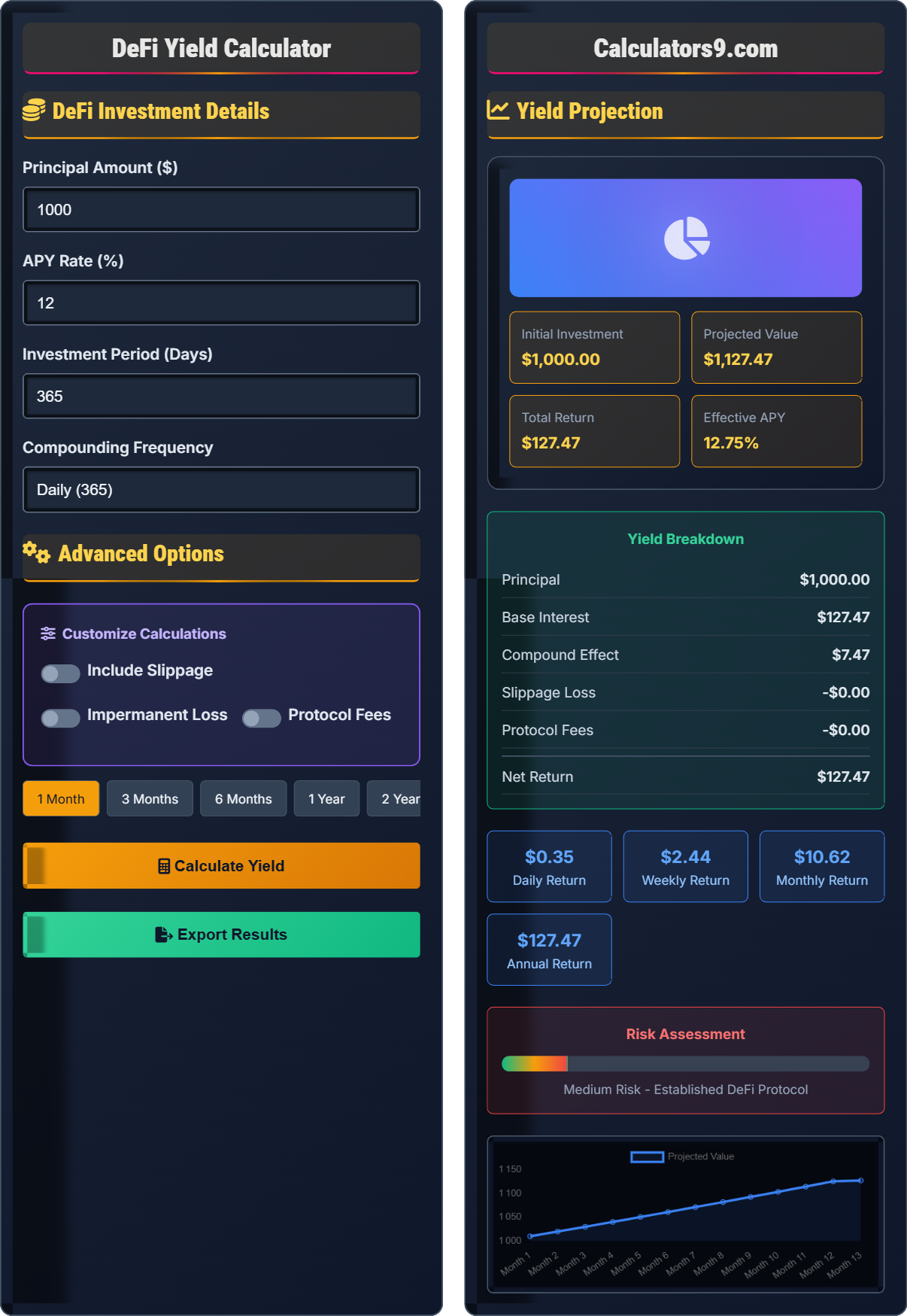 DeFi Yield Calculator