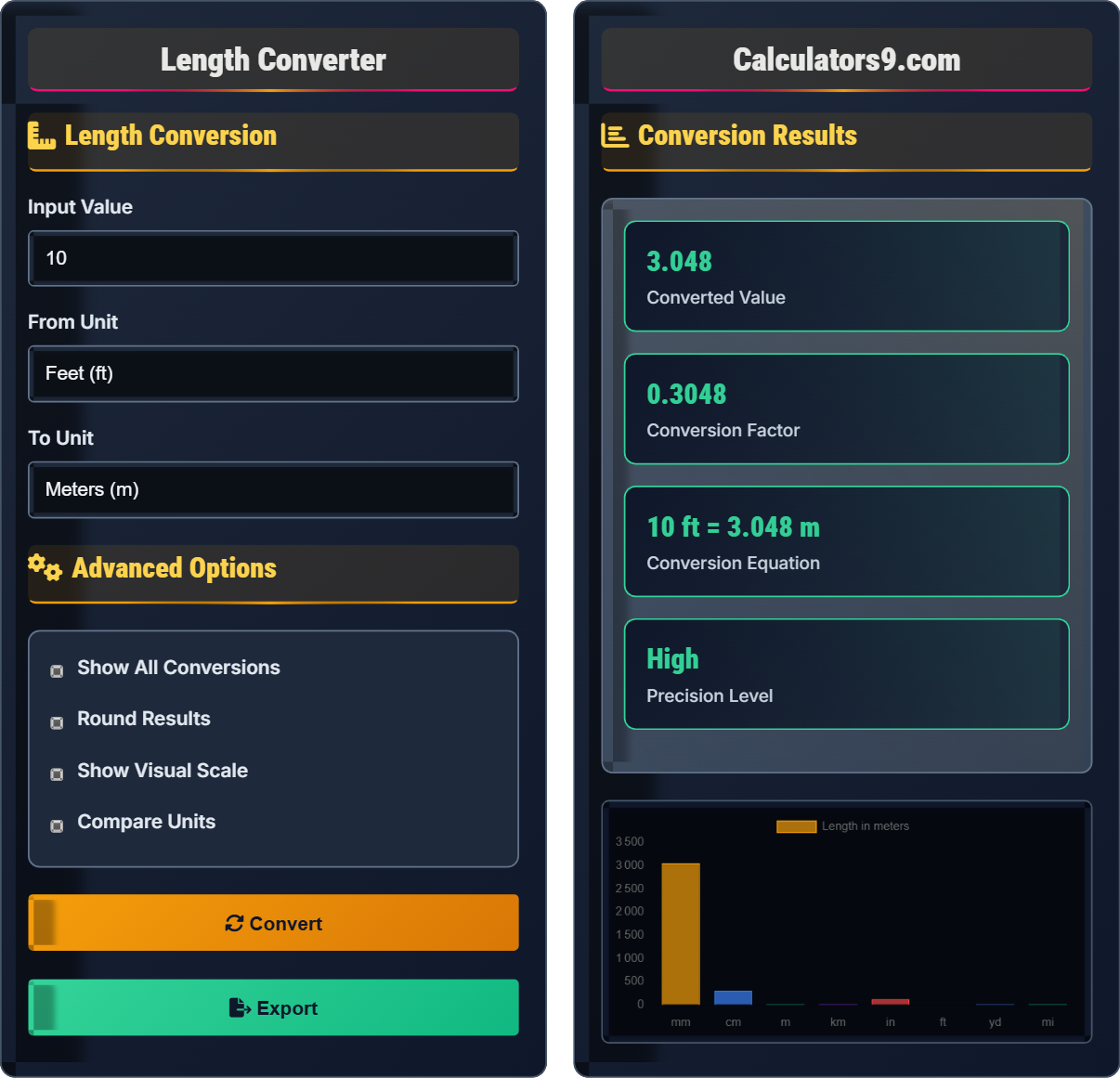 Length Converter