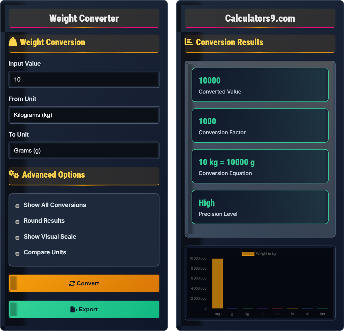 Weight Converter