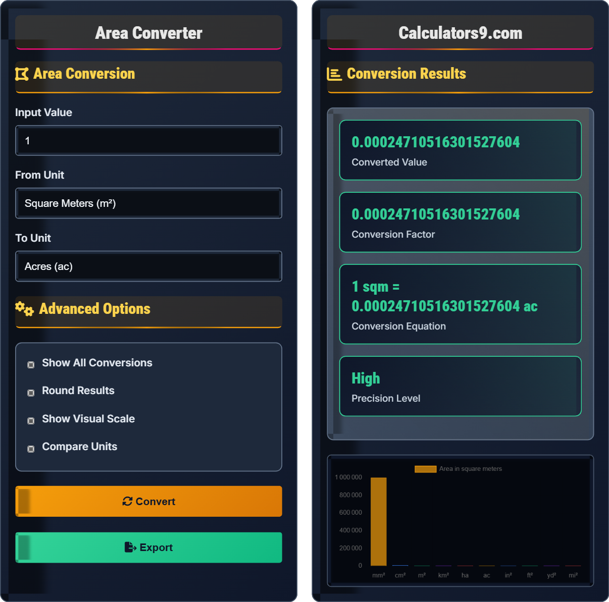 Area Converter