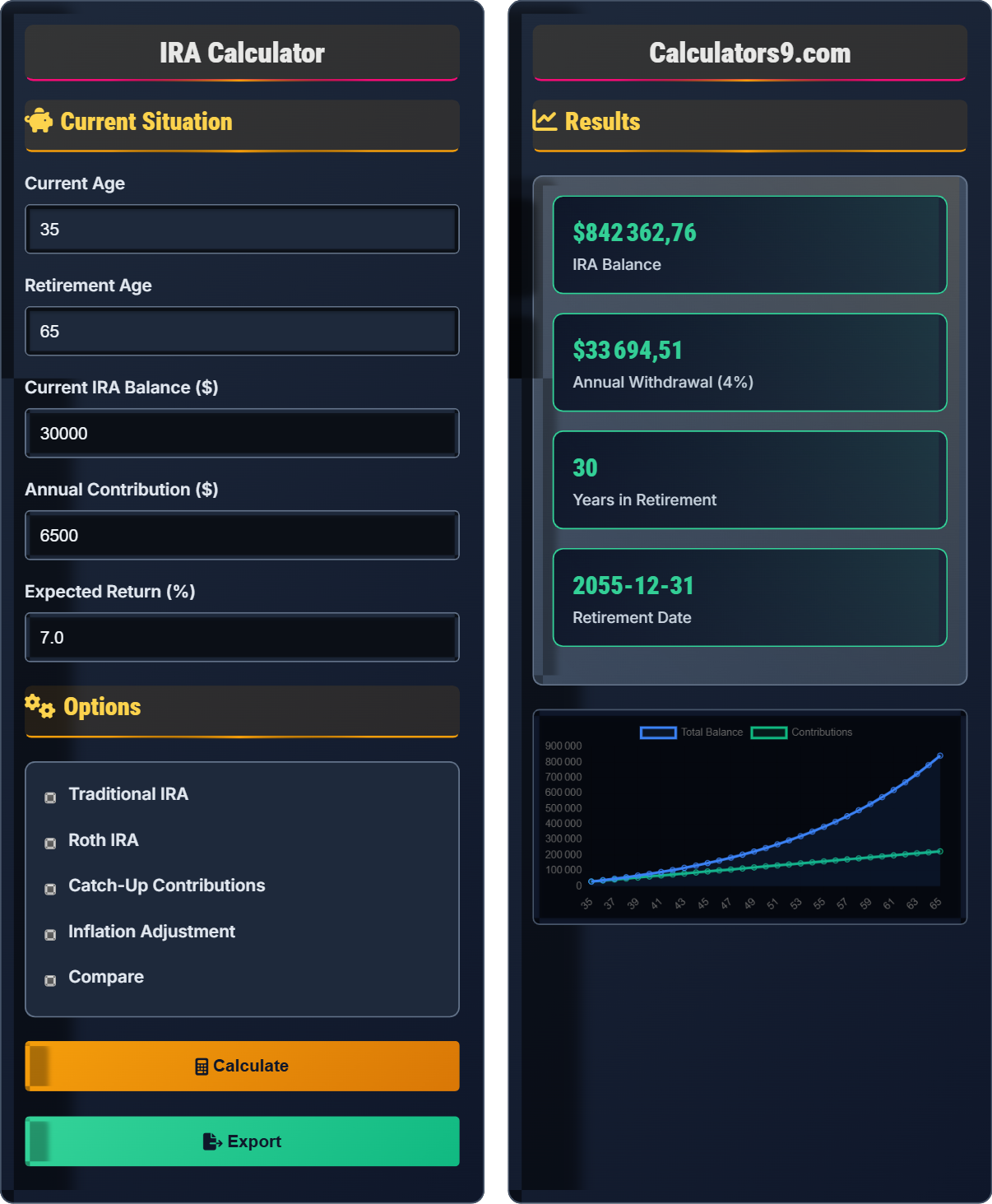IRA Calculator