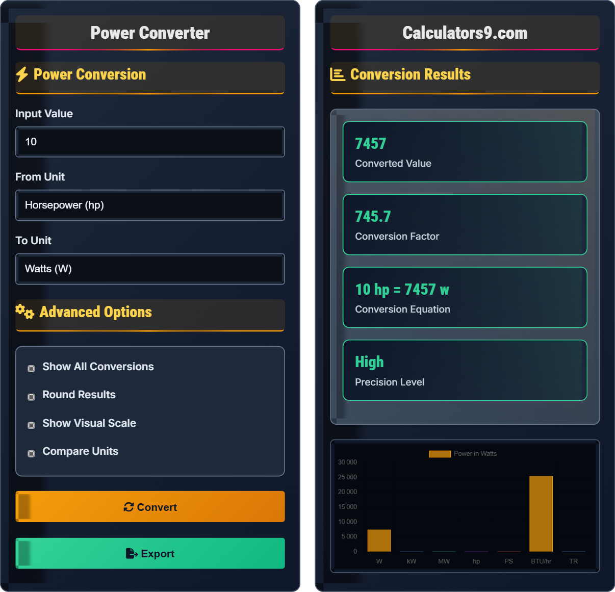 Power Converter