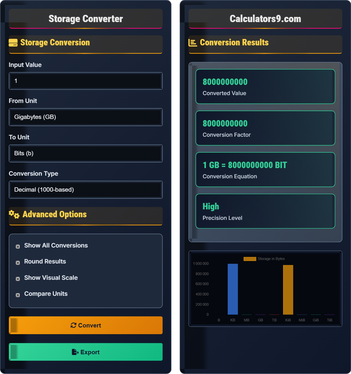 Data Storage Converter