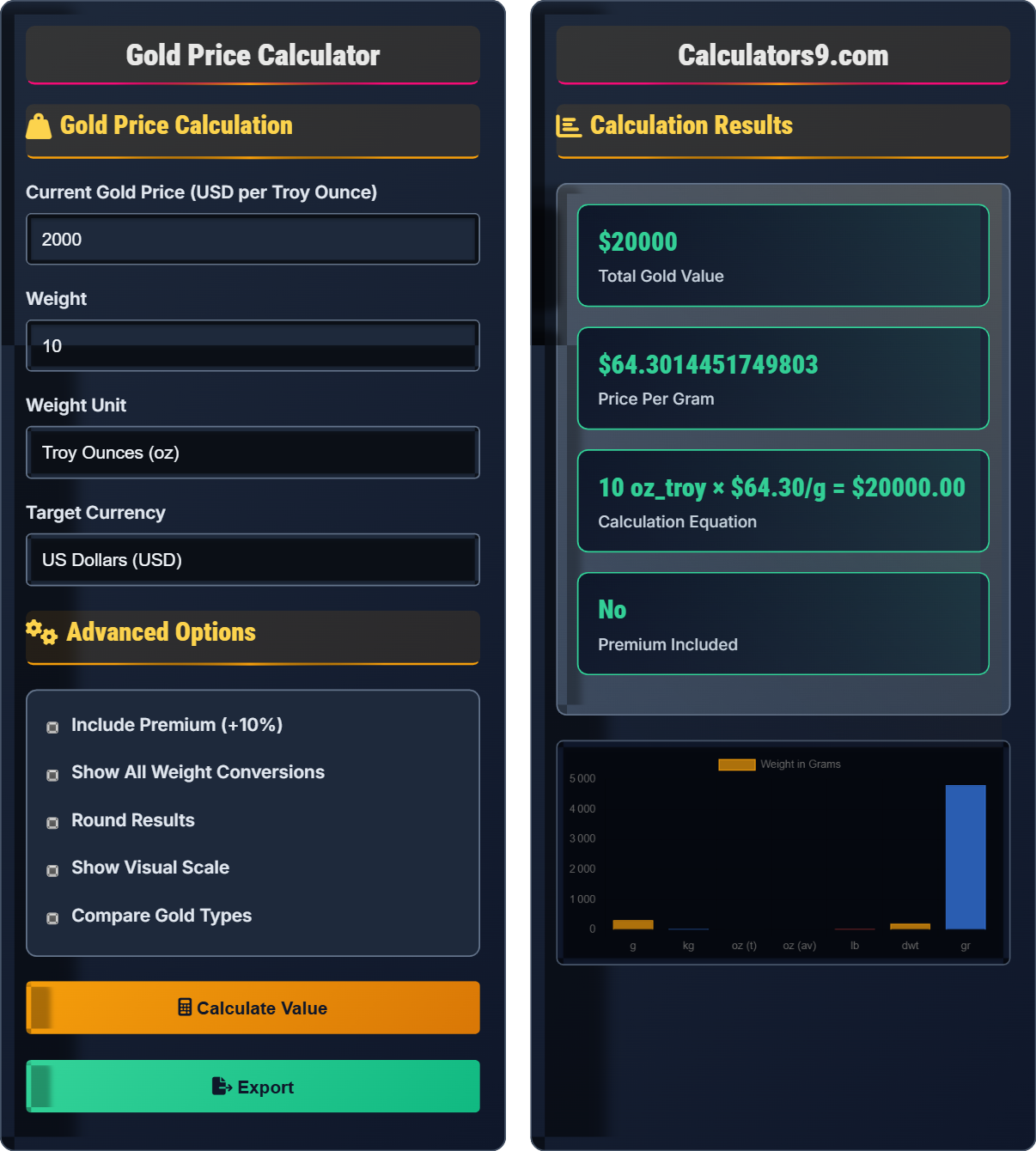 Gold Price Calculator