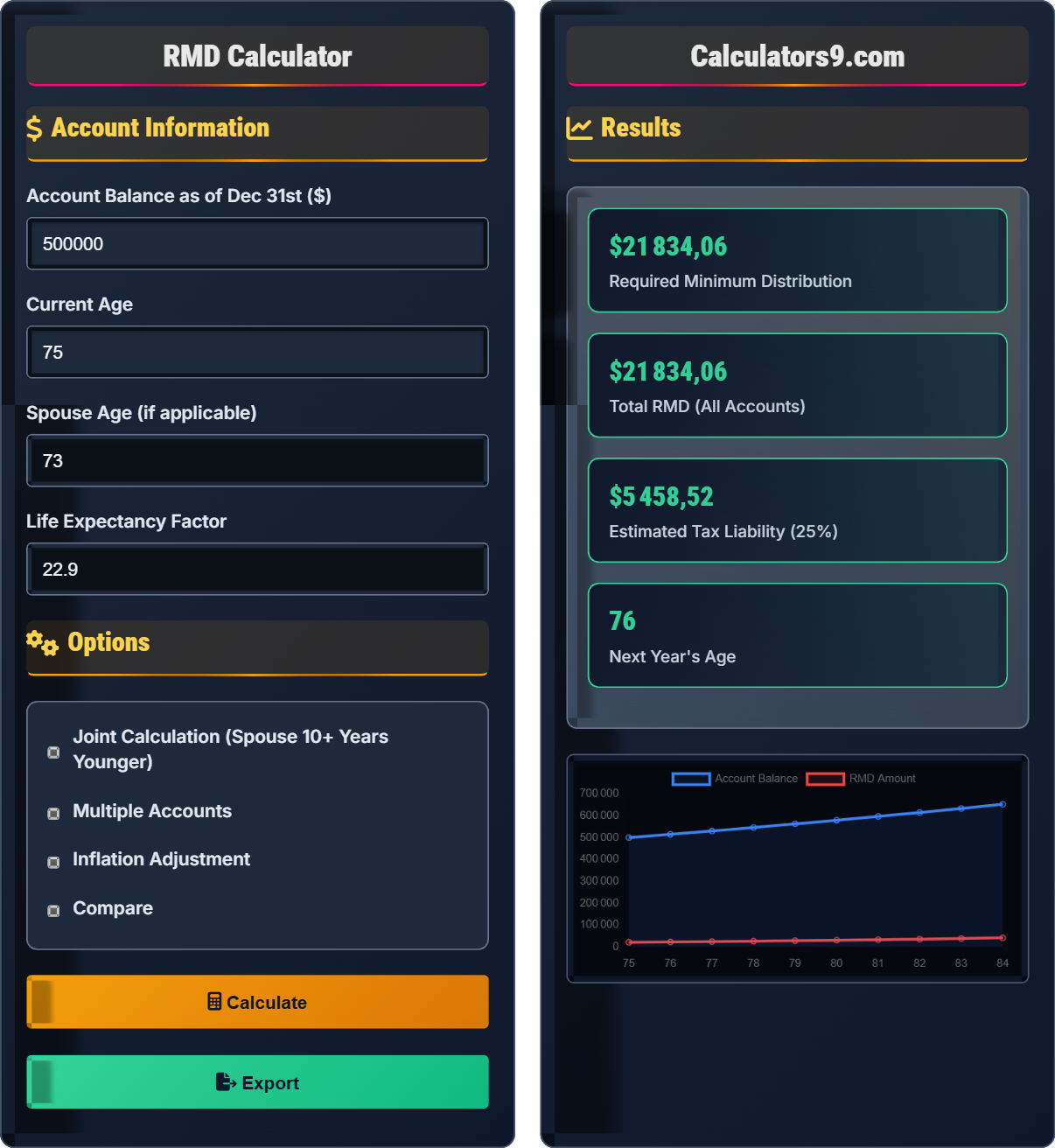 RMD Calculator