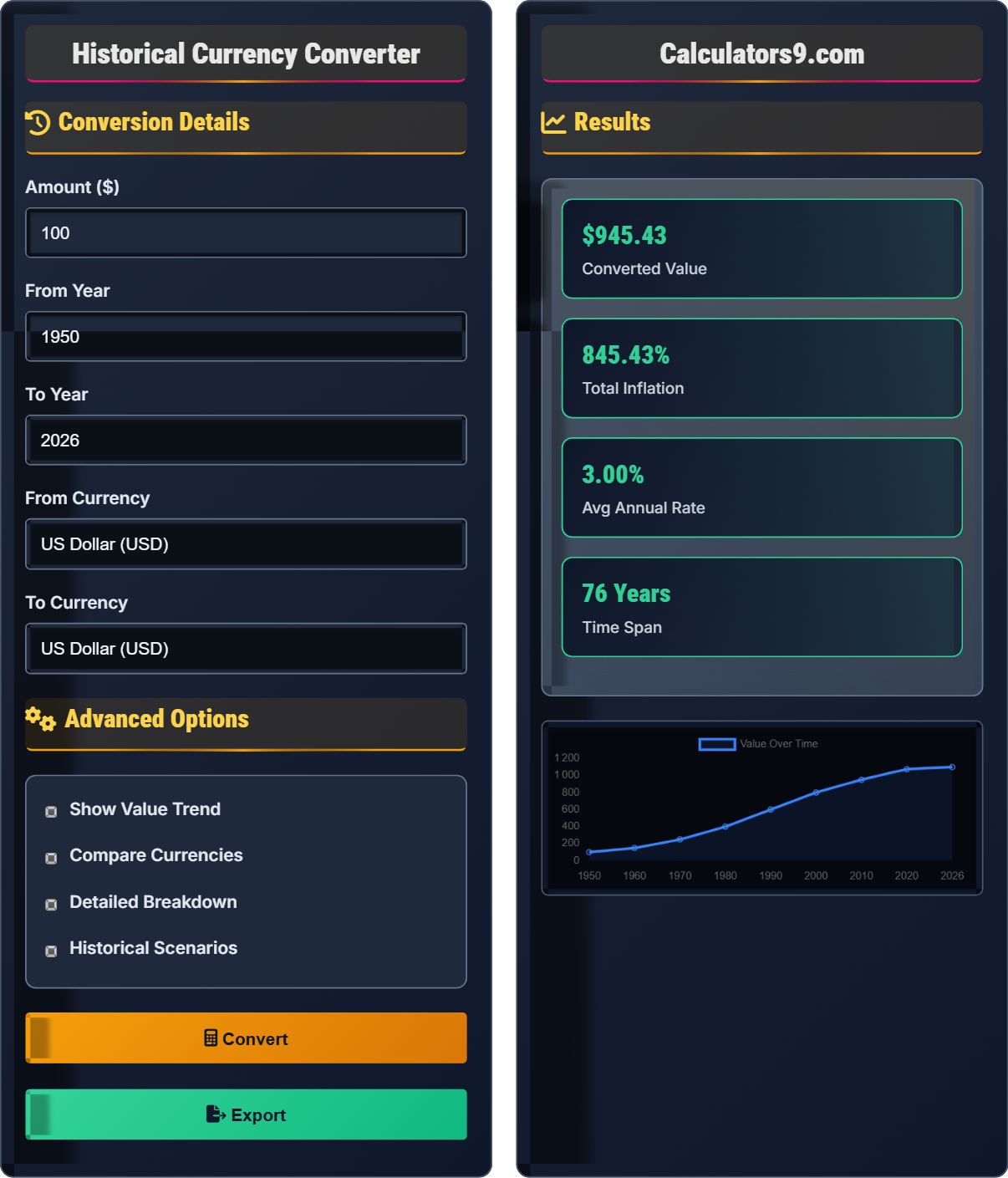 Historical Currency Converter