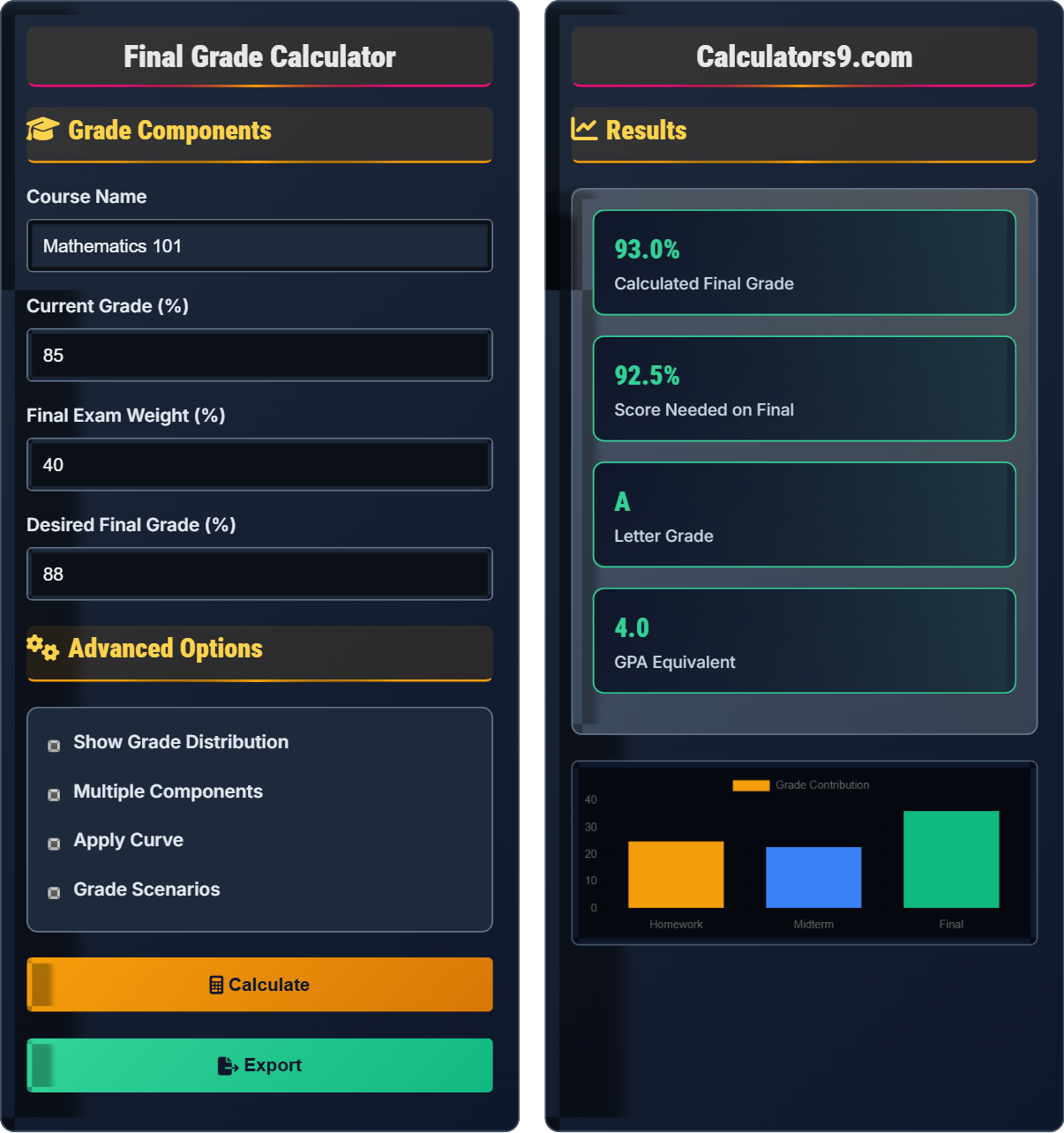 Final Grade Calculator
